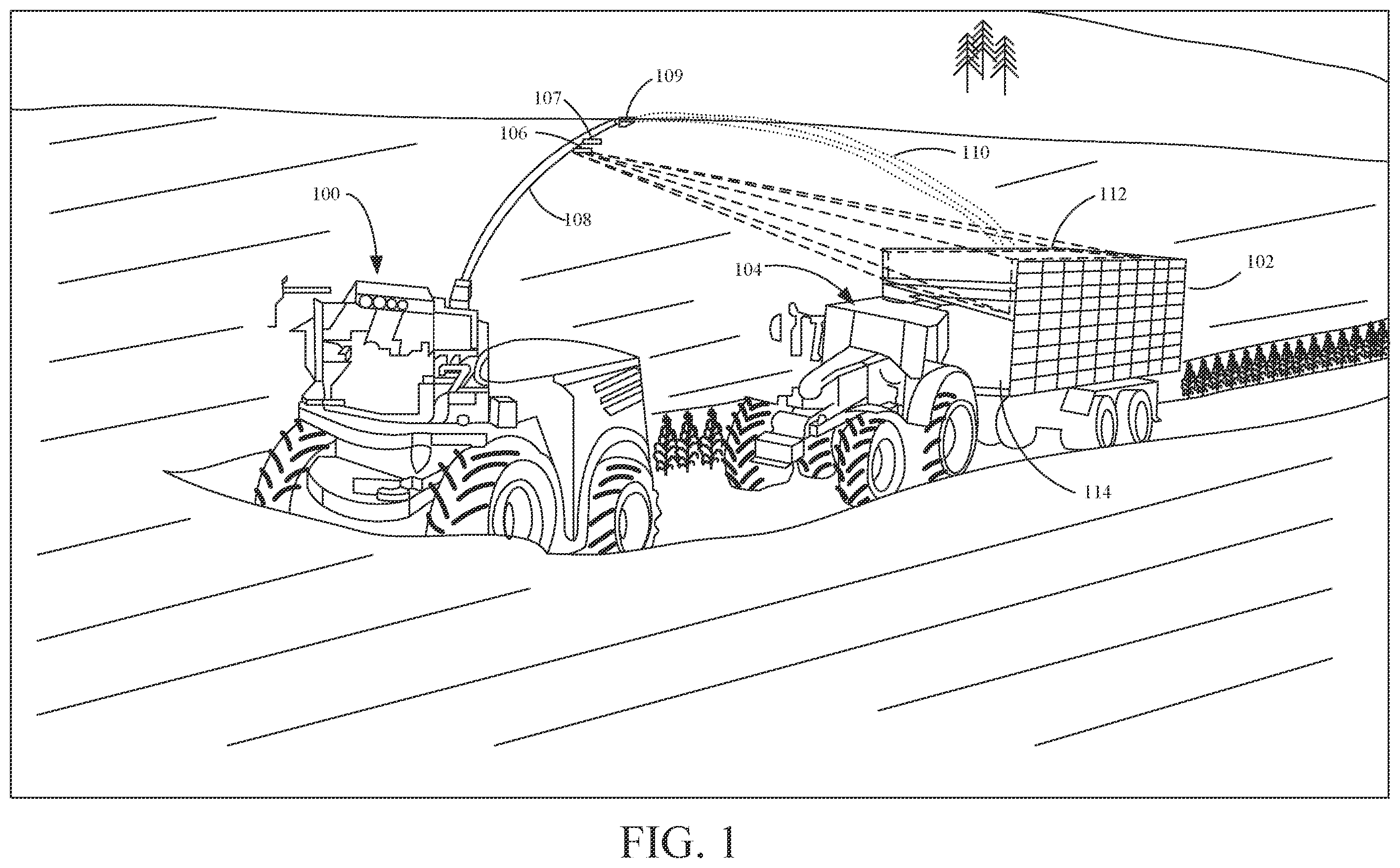 Patent US12137629 — Automated camera system control for harvesting machine unloading — Figure 1