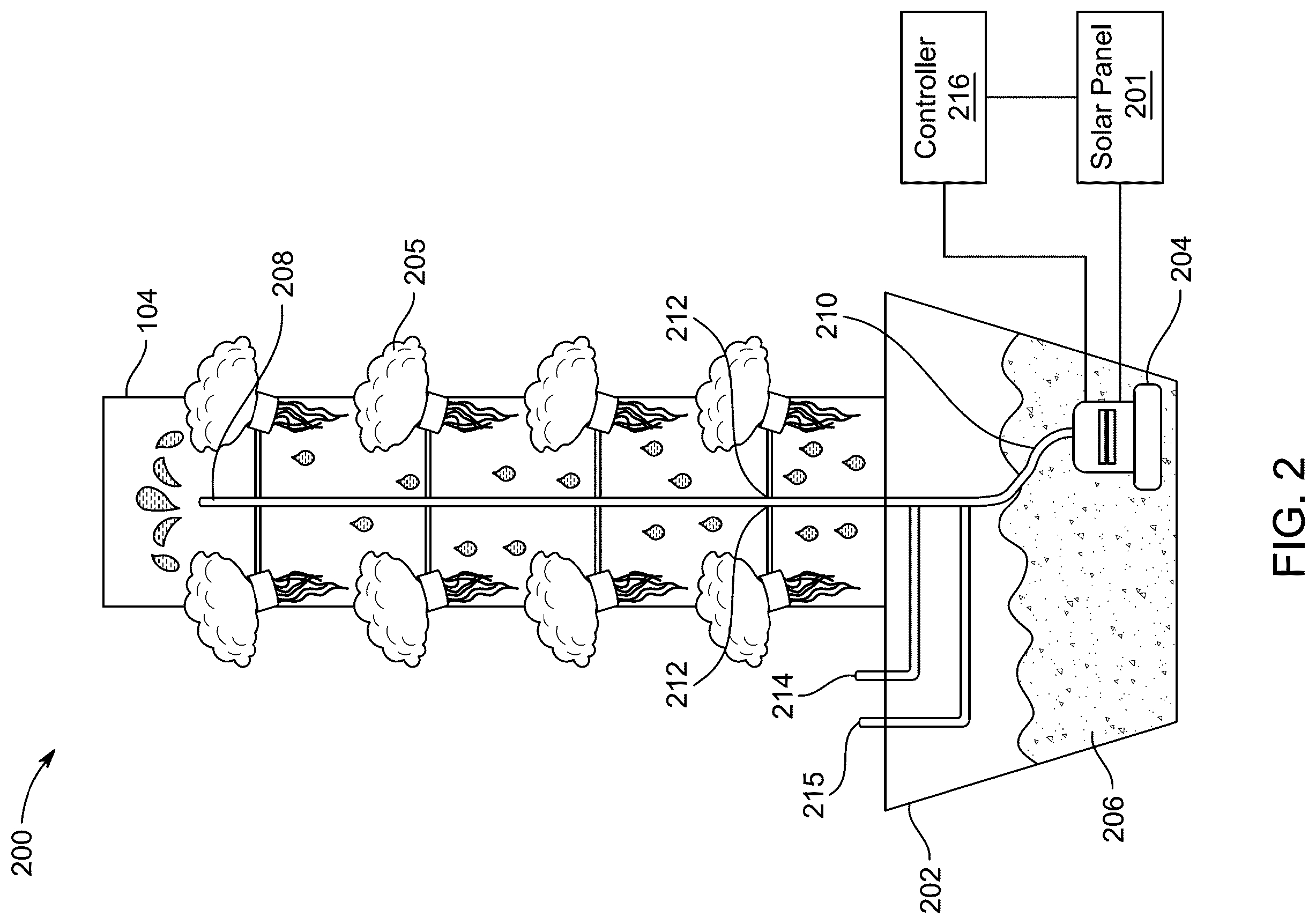 Patent US12137644 Figure 2 – Method for vertical farming