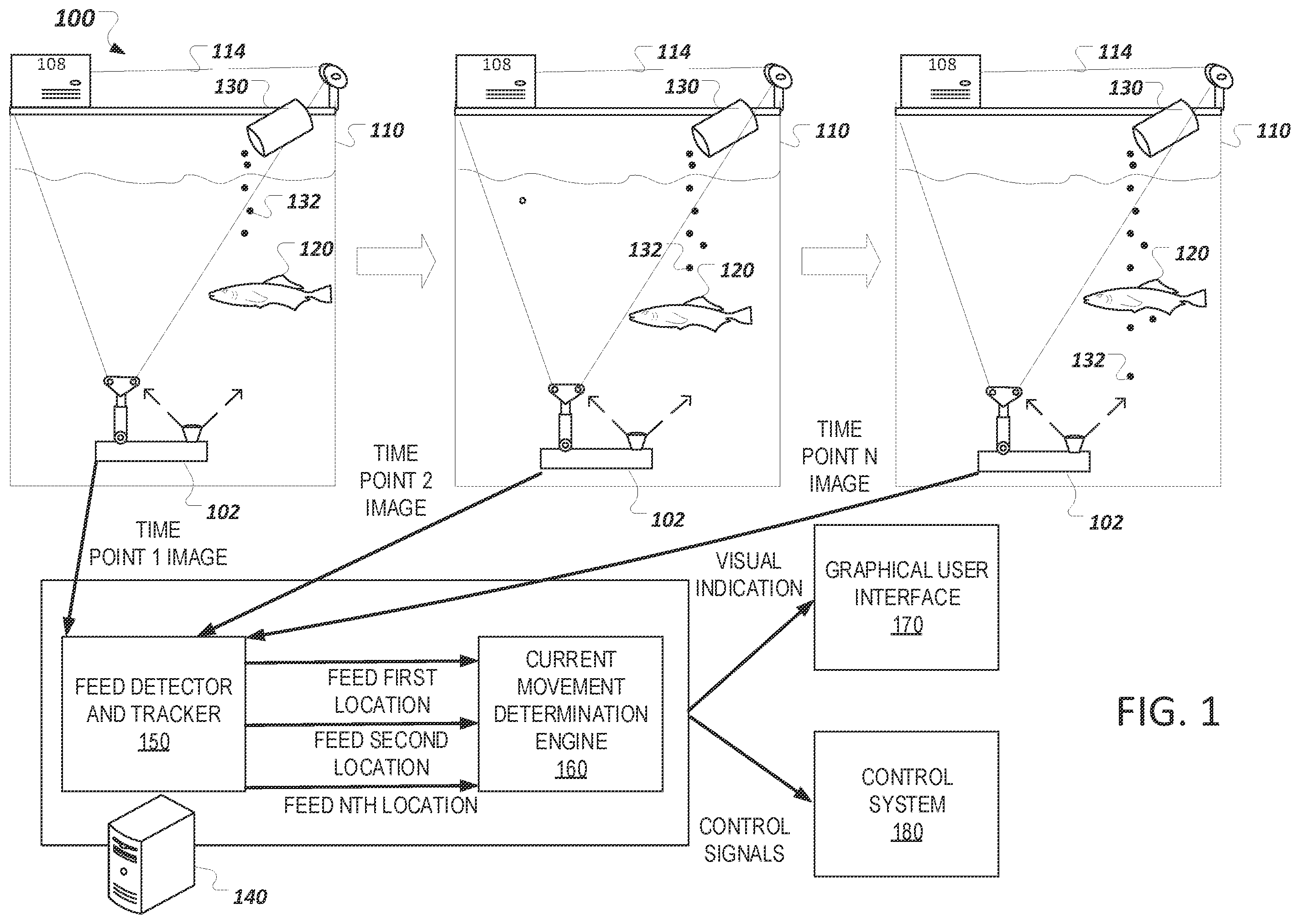 Patent US12137674 — Underwater feed movement detection — Figure 1