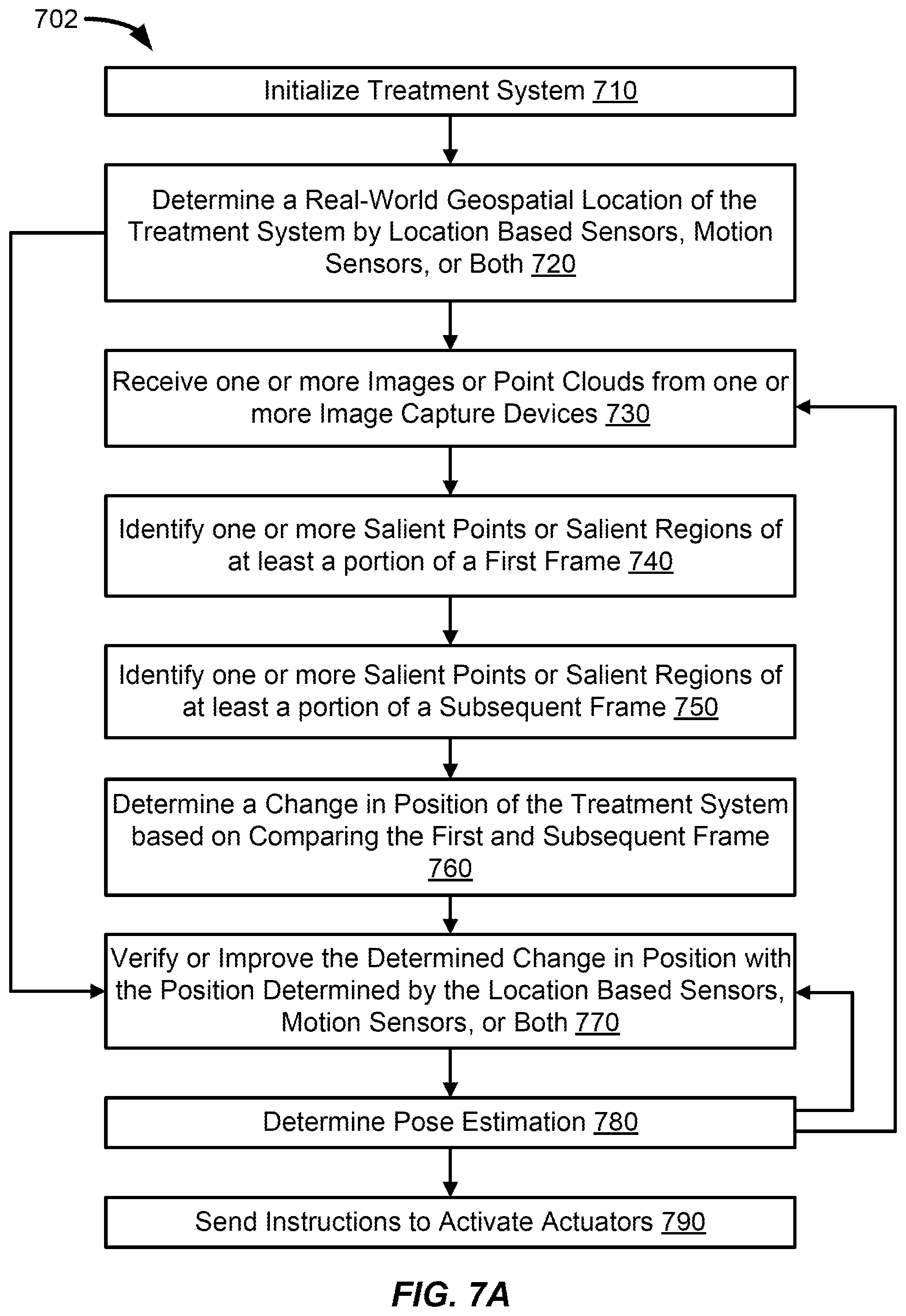 Patent US12137681 Figure 11 – Detection and precision application of treatment to target objects