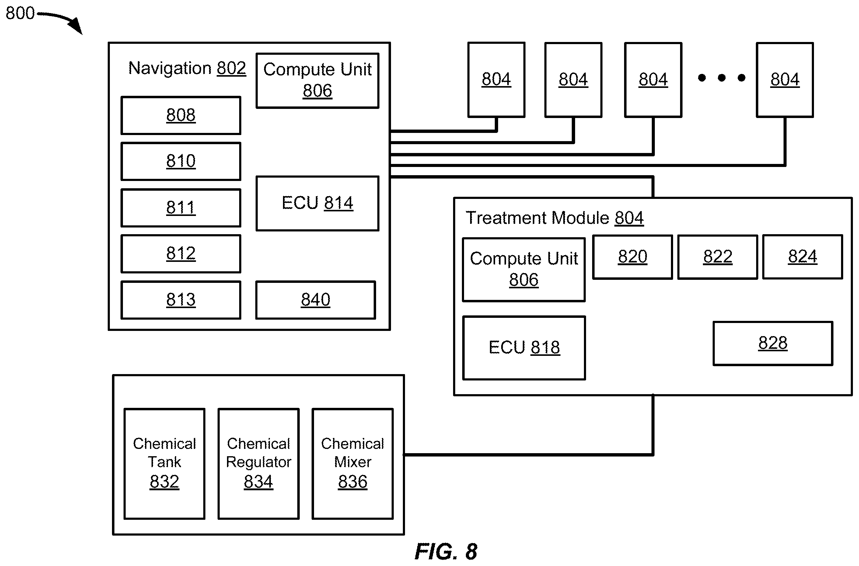 Patent US12137681 Figure 14 – Detection and precision application of treatment to target objects