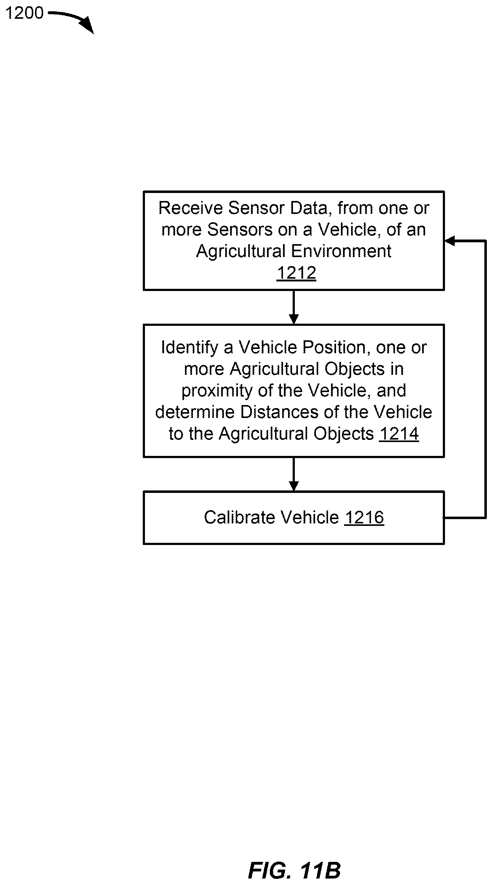 Patent US12137681 Figure 19 – Detection and precision application of treatment to target objects