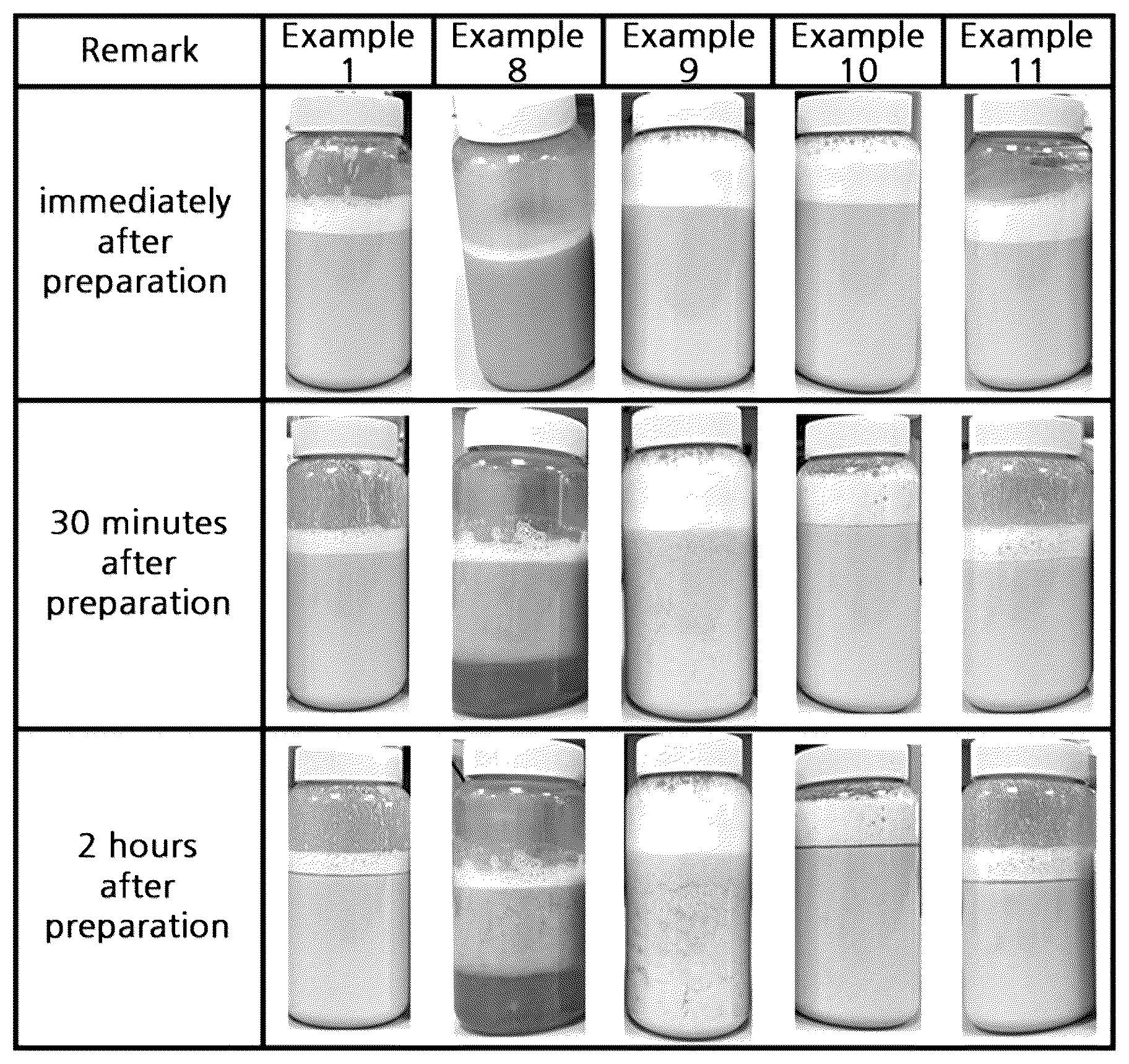 Patent US12137710 — Food composition, for alleviating diabetes, comprising Schisandra chinensis fruit juice and bean juice and preparation method thereof — Figure 1