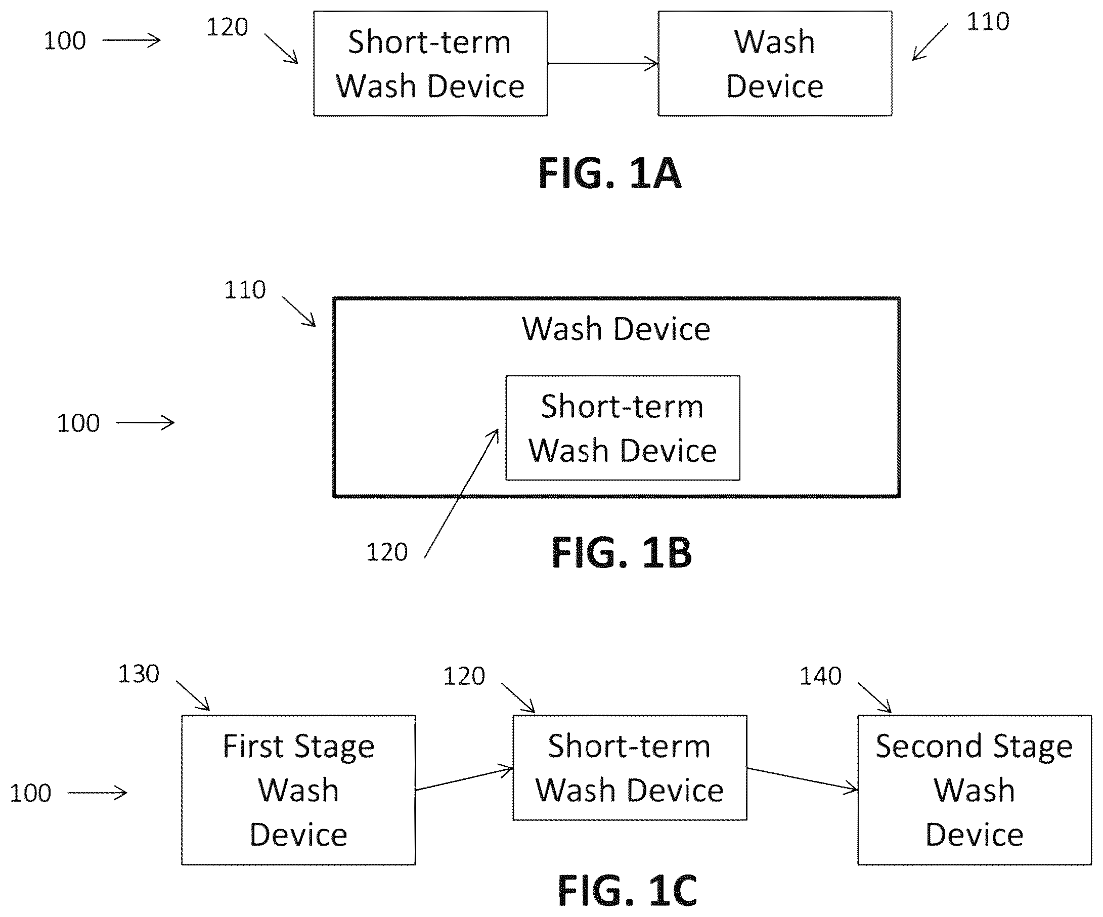 Patent US12137719 — Short-term wash treatment of produce — Figure 1