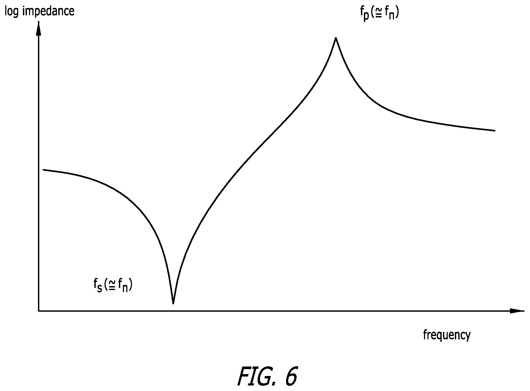 Patent US12137733 Figure 6 – Hookah device
