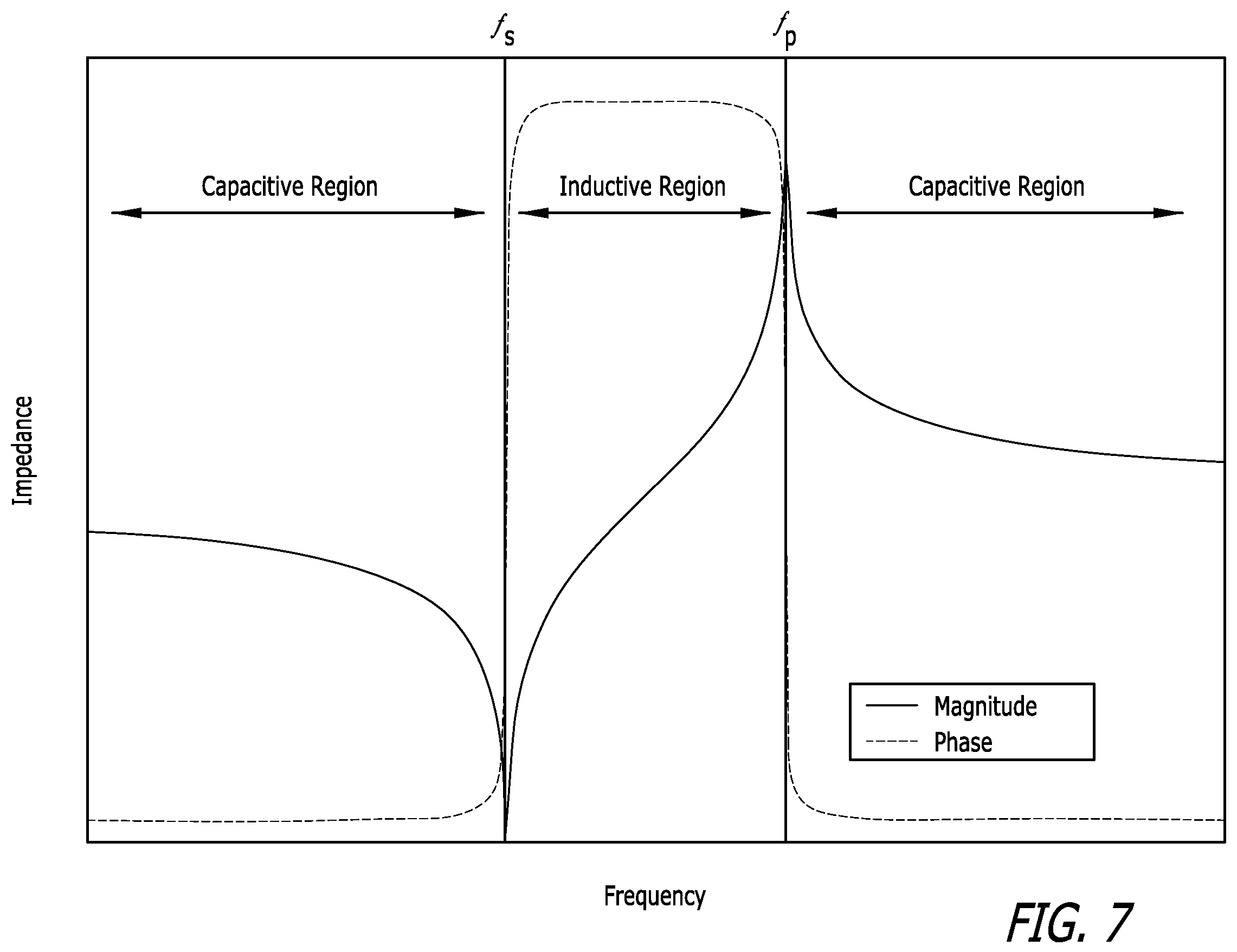 Patent US12137733 Figure 7 – Hookah device