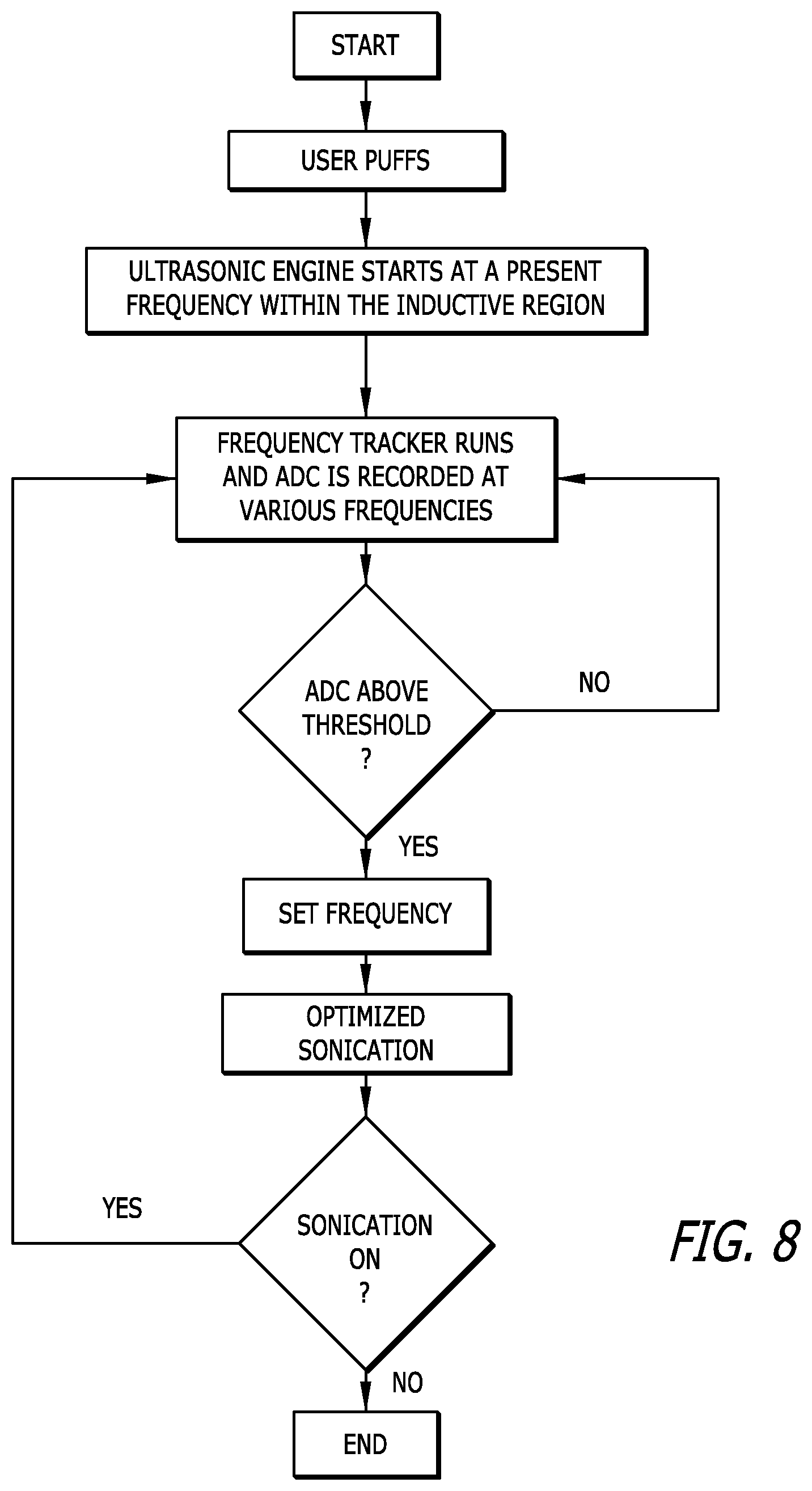 Patent US12137733 Figure 8 – Hookah device