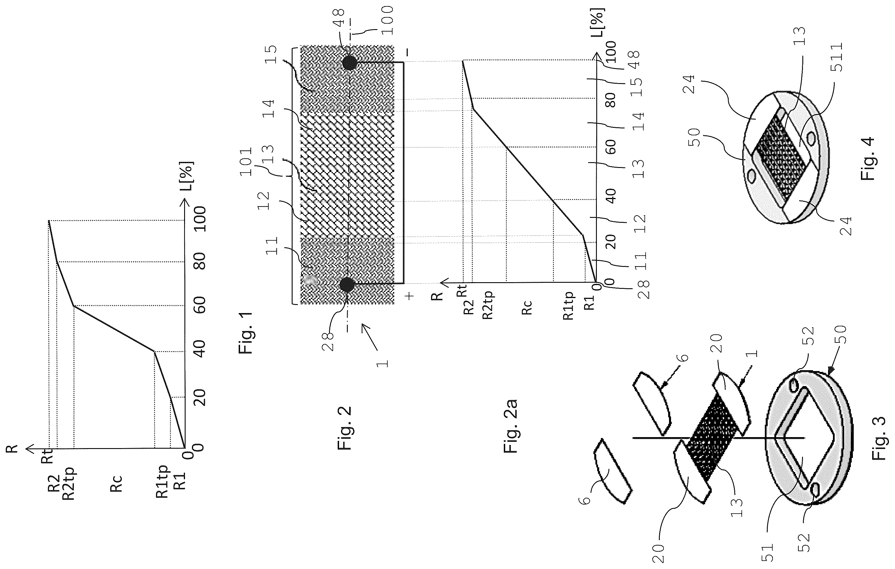 Patent US12137739 — Fluid permeable heater assembly for aerosol-generating systems — Figure 1