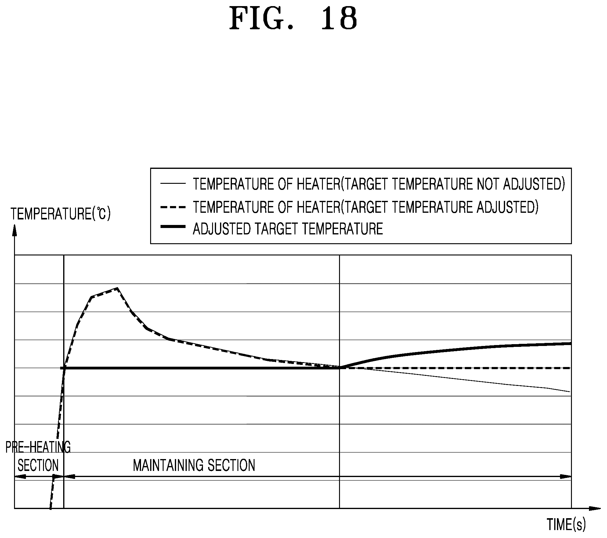 Patent US12137748 Figure 17 – Method for controlling temperature of heater and aerosol generating device performing same method