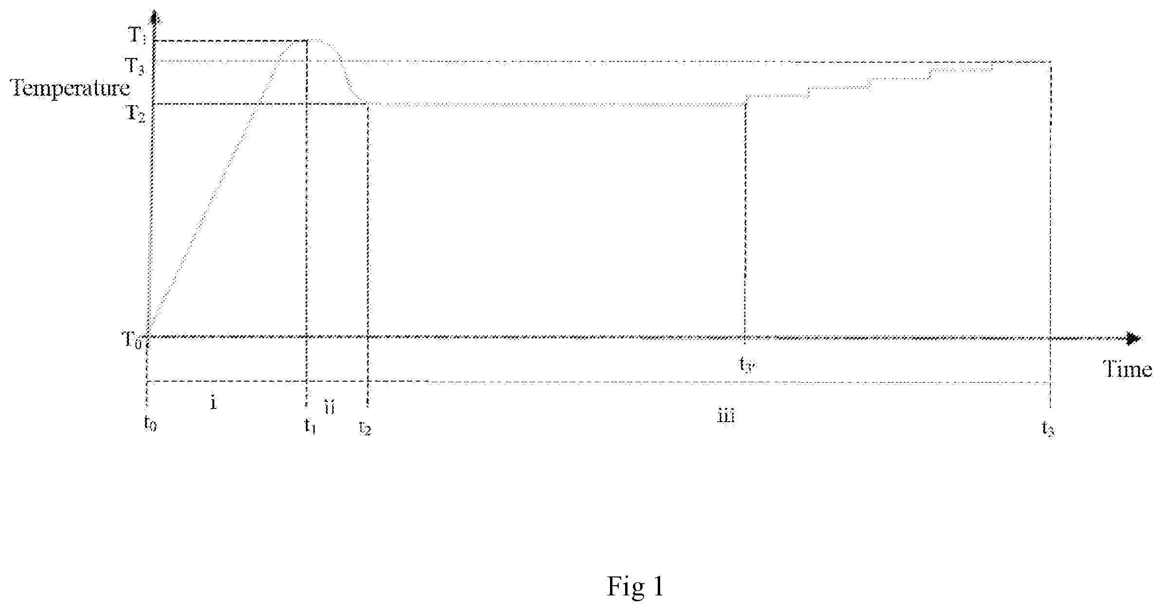 Patent US12137749 — Temperature control method, aerosol generation apparatus and aerosol generation system — Figure 1