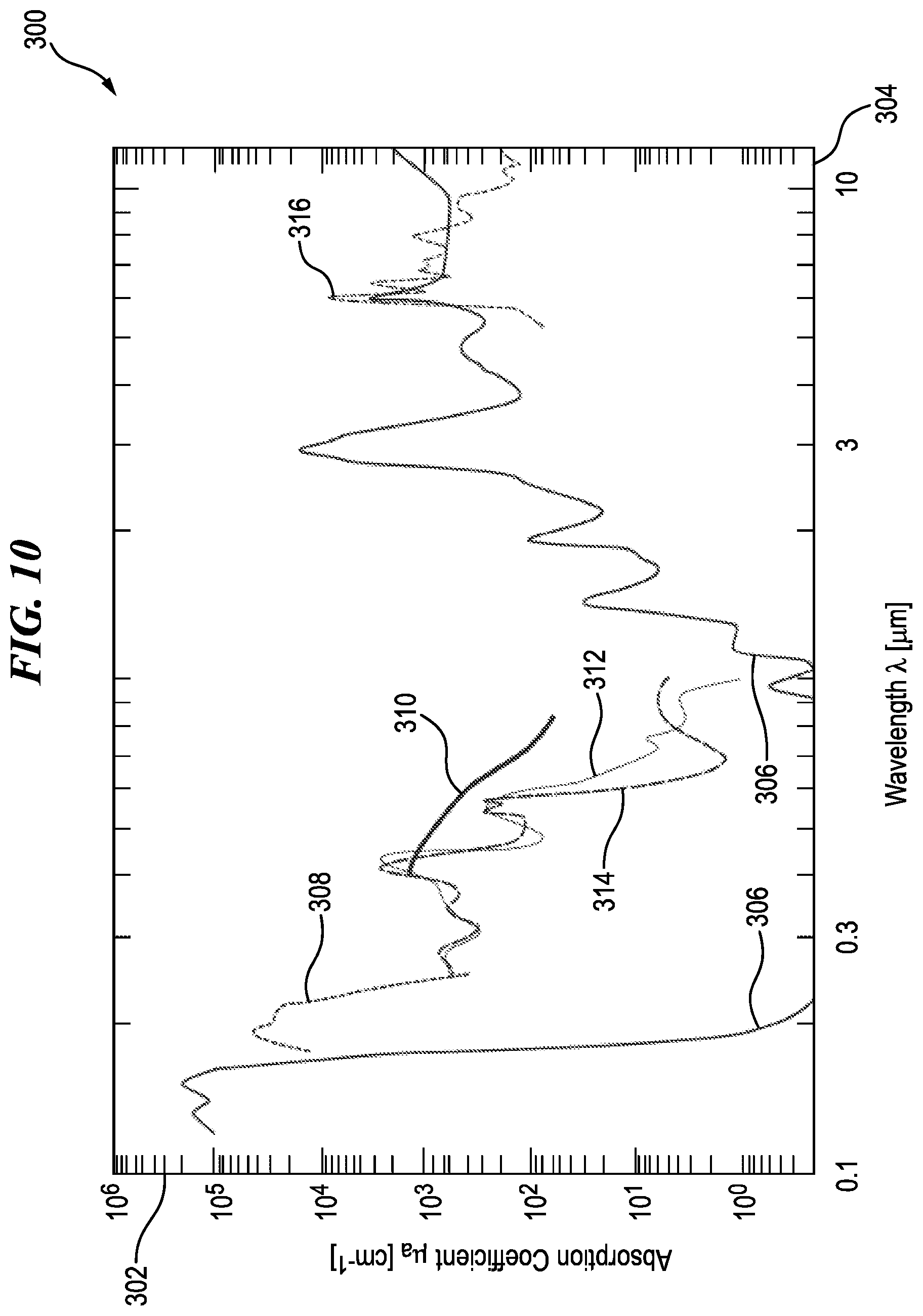 Patent US12137872 Figure 7 – Surgical devices, systems, and methods using multi-source imaging