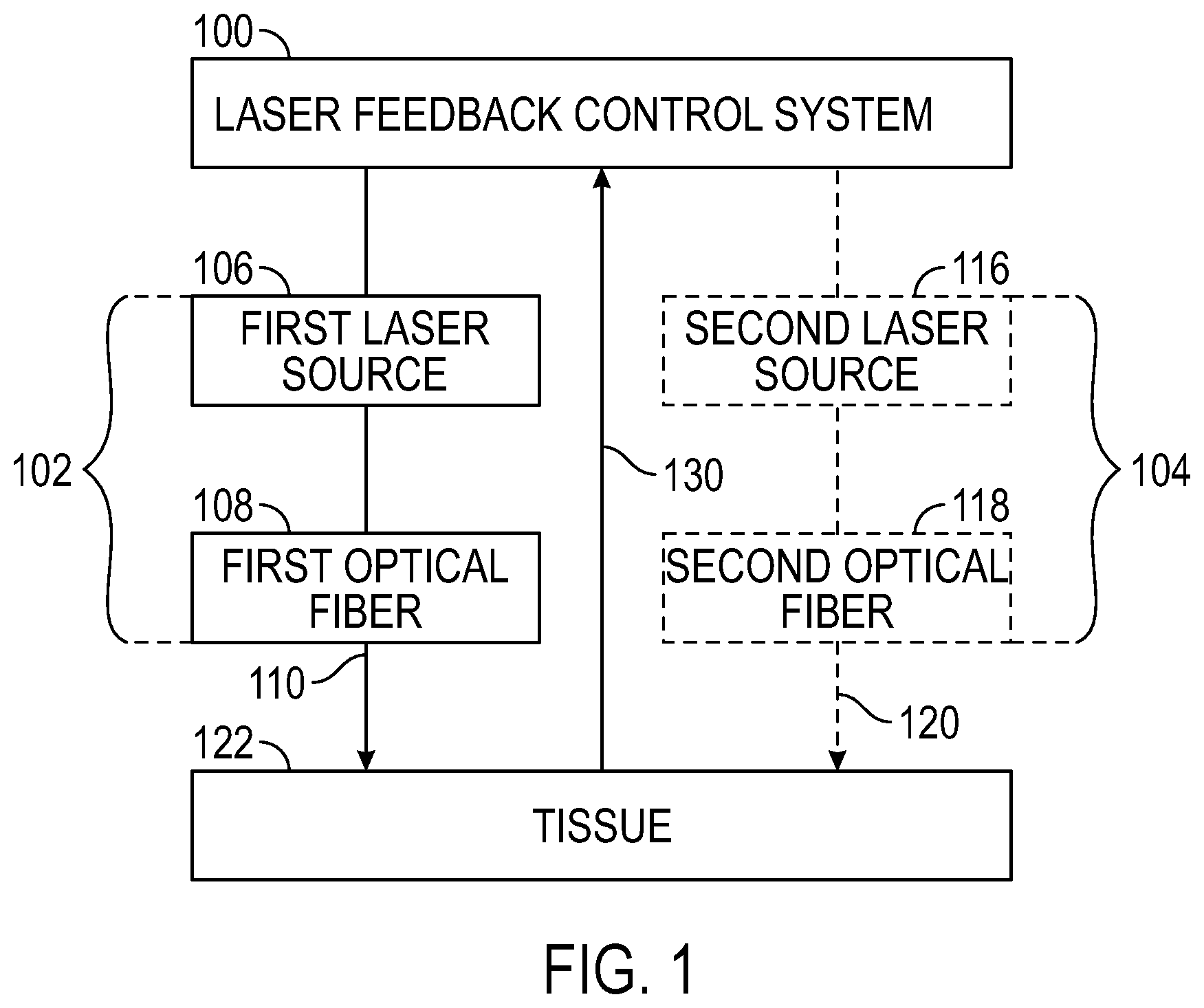 Patent US12137878 — Multi-fiber medical optical system — Figure 1
