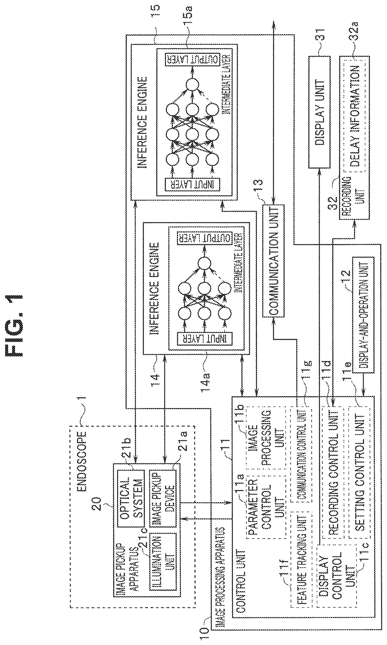 Patent US12137879 — Image processing apparatus, image processing method, and endoscope apparatus — Figure 1