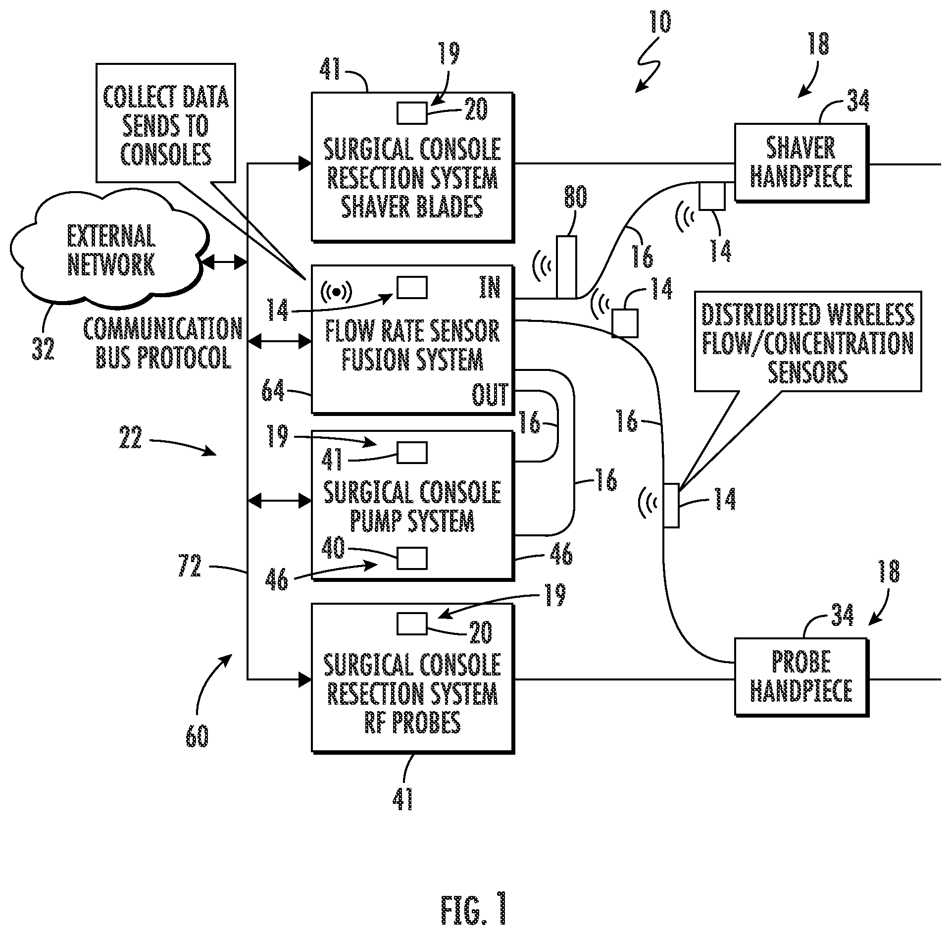 Patent US12137960 — Surgical system with adaptive aspiration flow control — Figure 1
