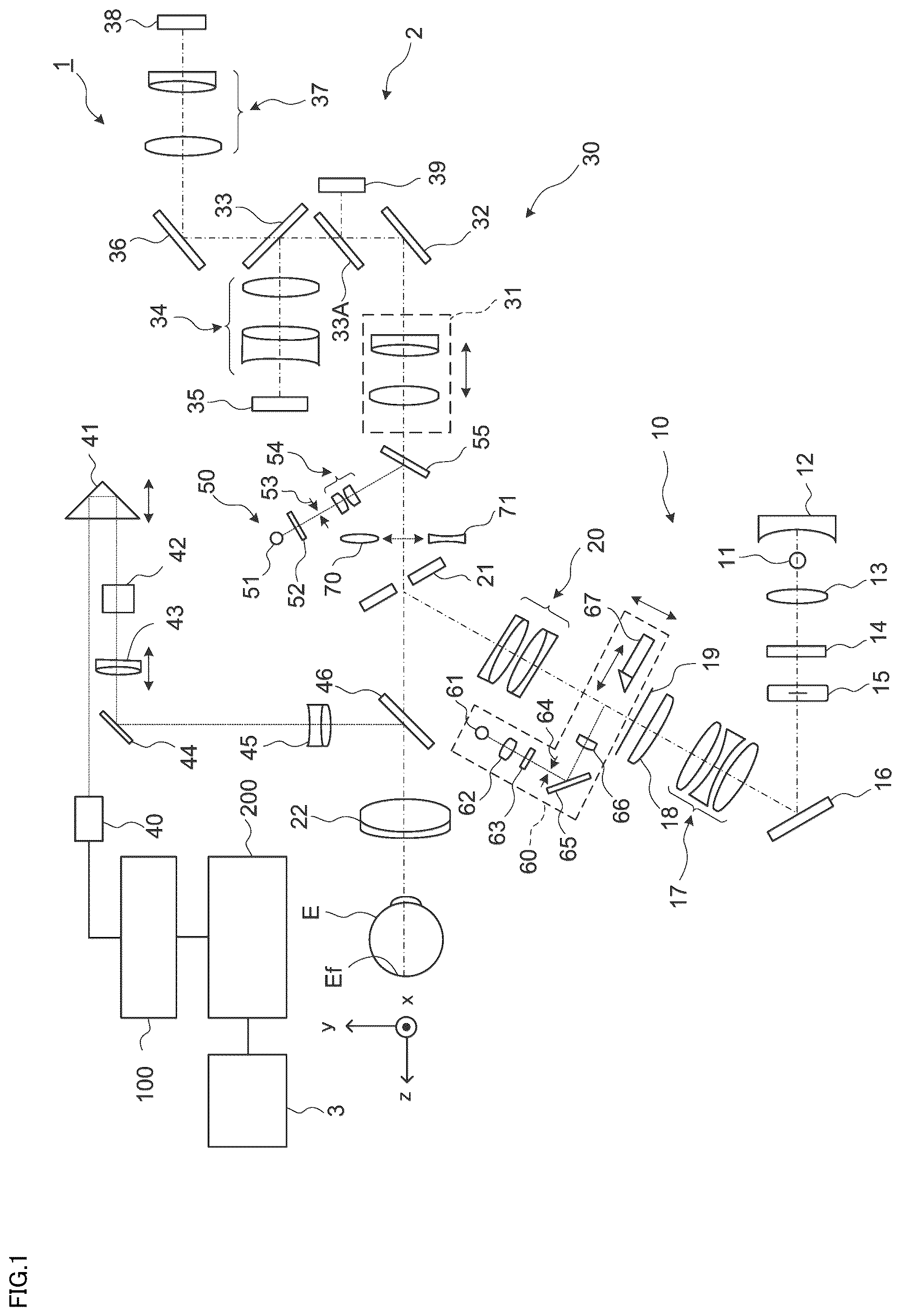 Patent US12137978 — Blood flow measurement apparatus, method of controlling the same, and recording medium — Figure 1