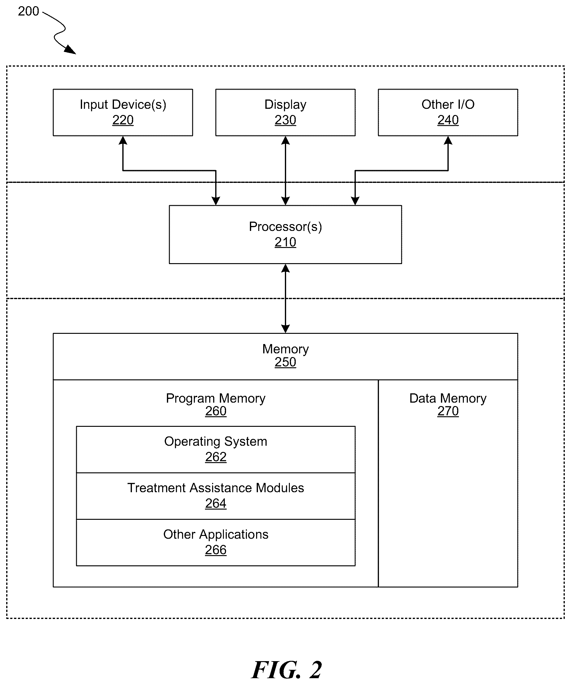 Patent US12137983 Figure 2 – Patient-specific medical systems, devices, and methods