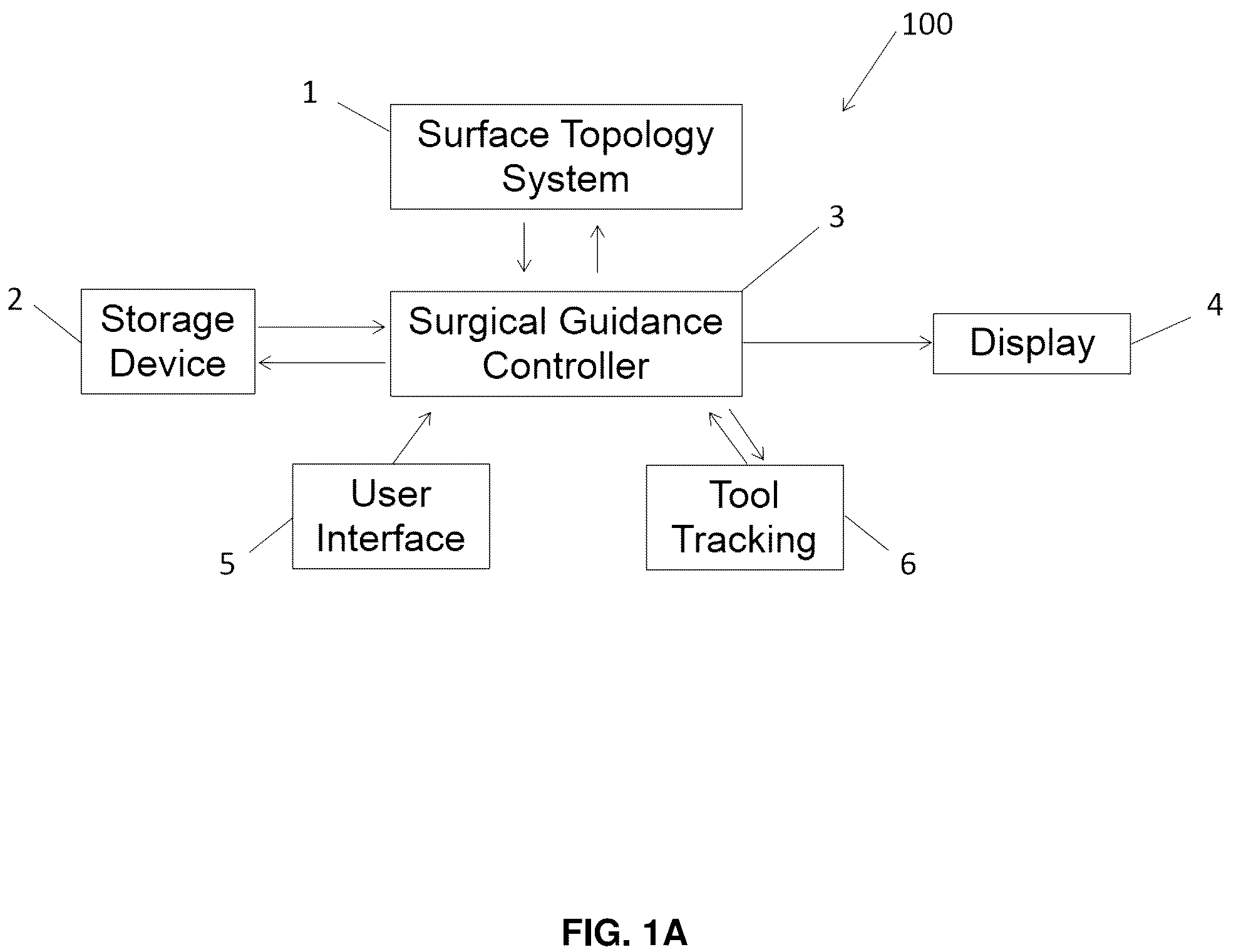 Patent US12137985 — System and methods for intraoperative guidance feedback — Figure 1