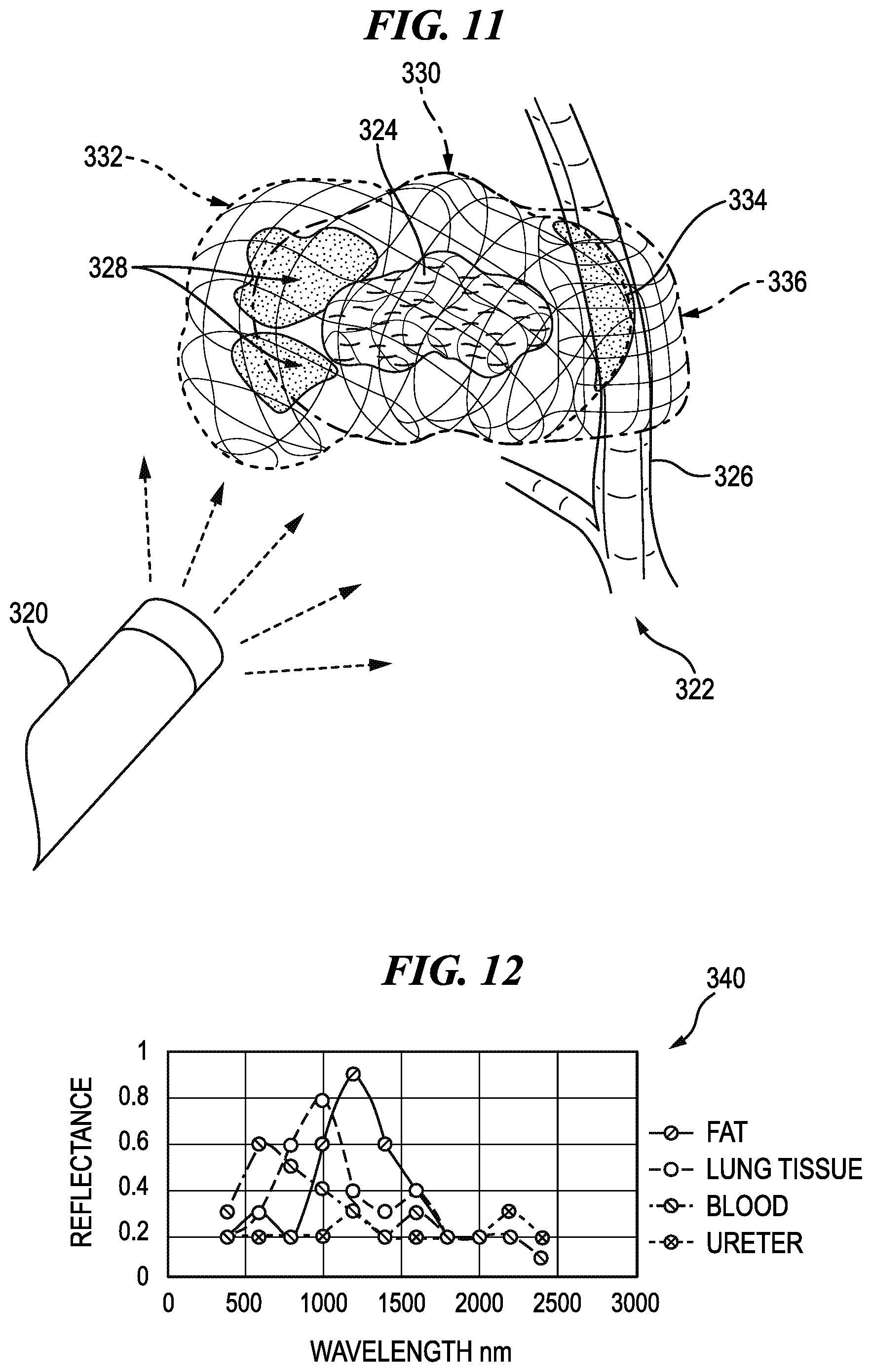 Patent US12137986 Figure 8 – Methods for controlling cooperative surgical instruments