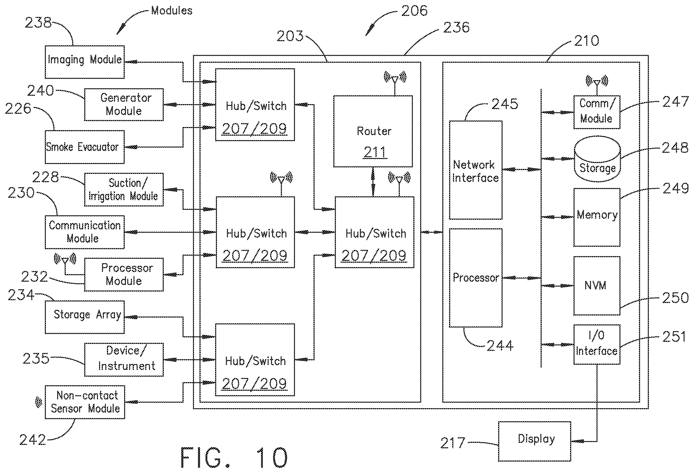 Patent US12137991 Figure 9 – Display arrangements for robot-assisted surgical platforms
