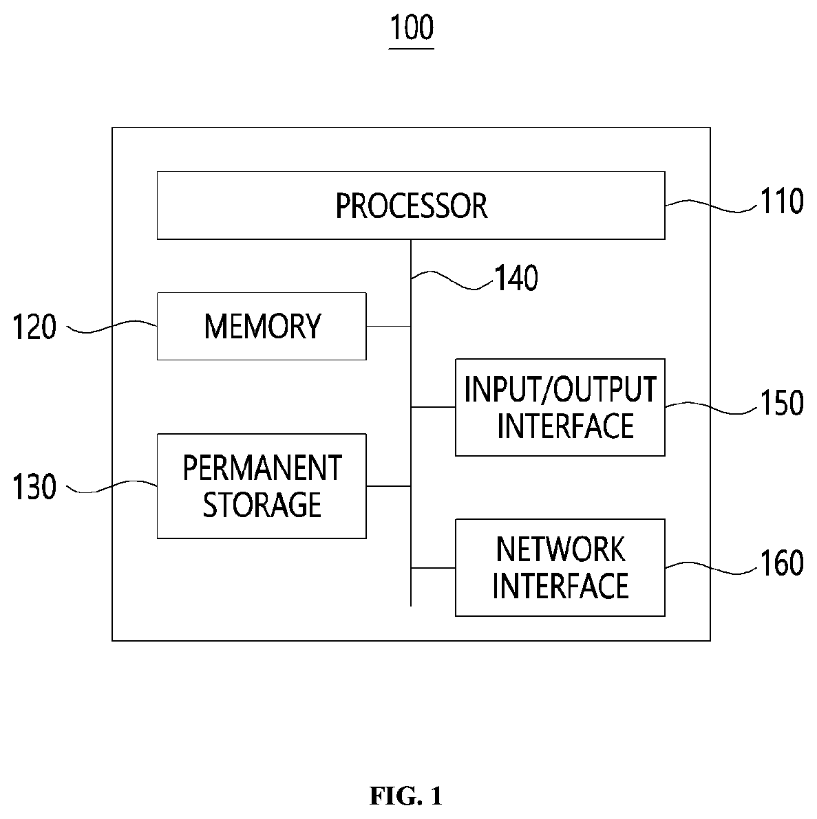 Patent US12139015 Figure 1 – Vehicle infotainment apparatus using widget and operation method thereof