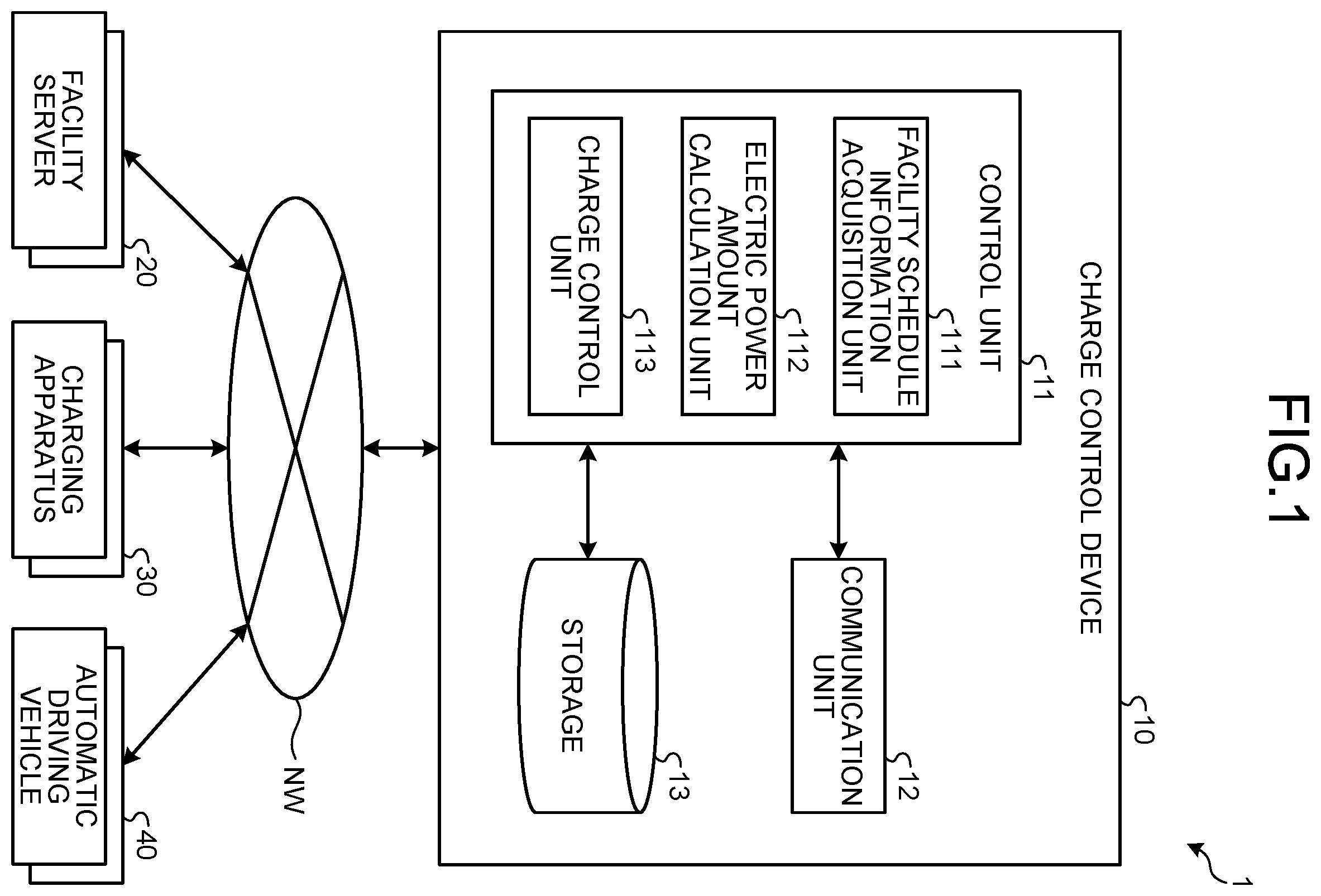 Patent US12139037 Figure 1 – Charge control system, charge control device, and recording medium