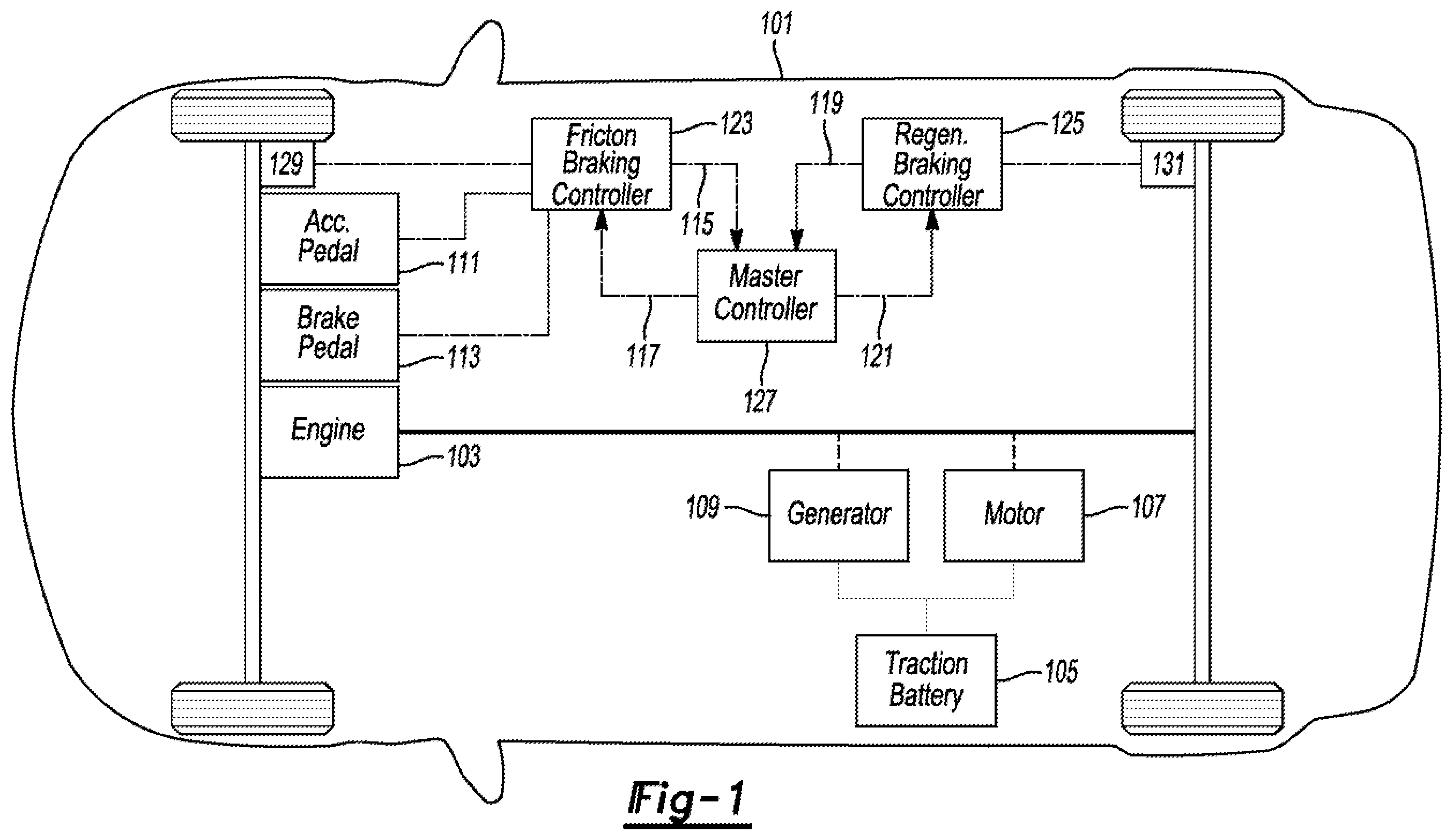 Patent US12139043 Figure 1 – Regenerative braking during communication interruptions