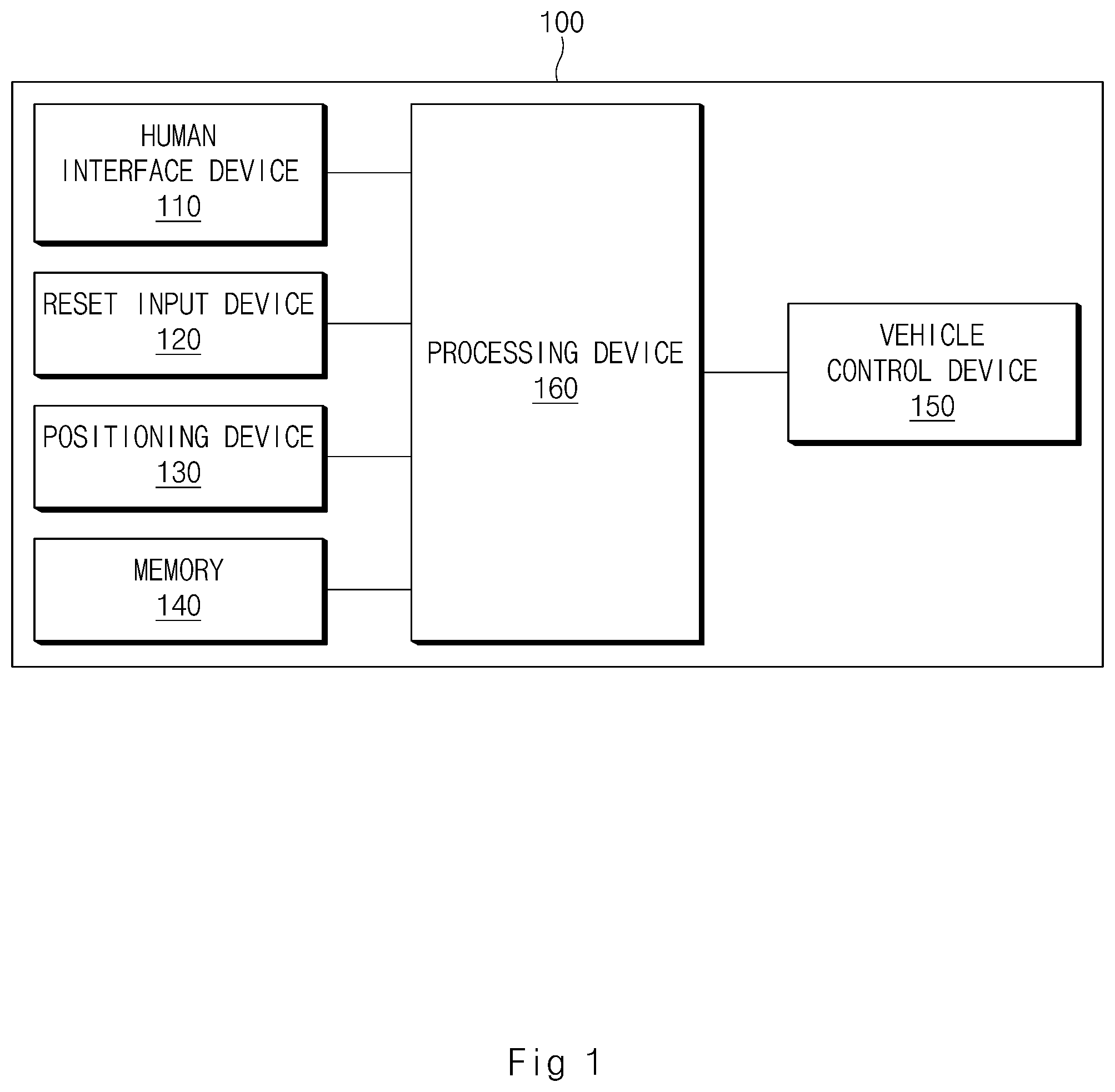 Patent US12139083 — Vehicle power management apparatus and method thereof — Figure 1