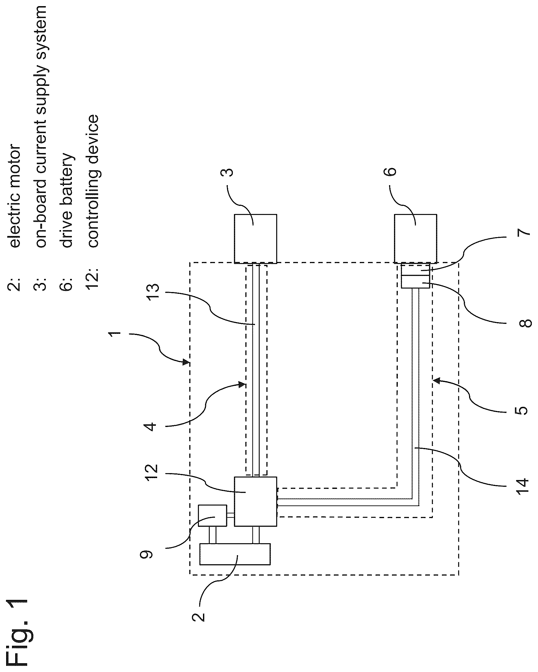 Patent US12139088 — Safety device and safety system for a motor vehicle having an additional drive battery coupling, and method — Figure 1
