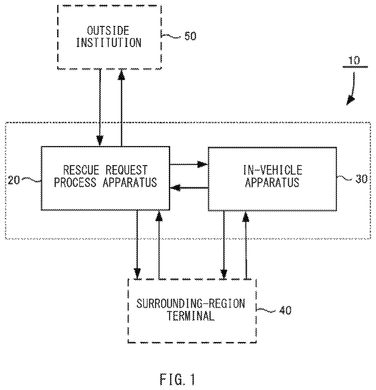 Patent US12139101 Figure 1 – Vehicle emergency rescue request system