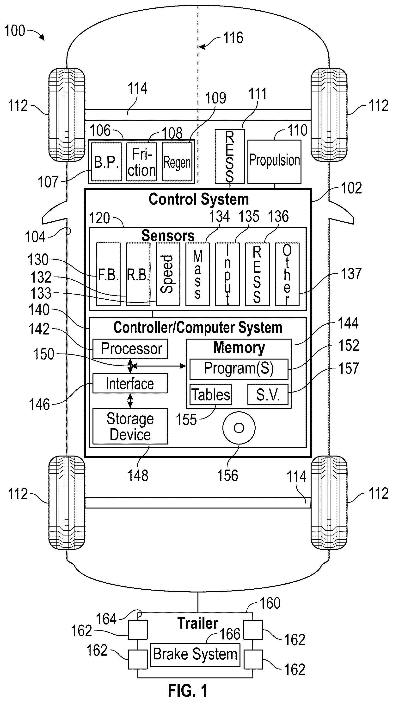 Patent US12139120 Figure 1 – Optimizing integrated trailer brake control for battery electric vehicle (bev) applications