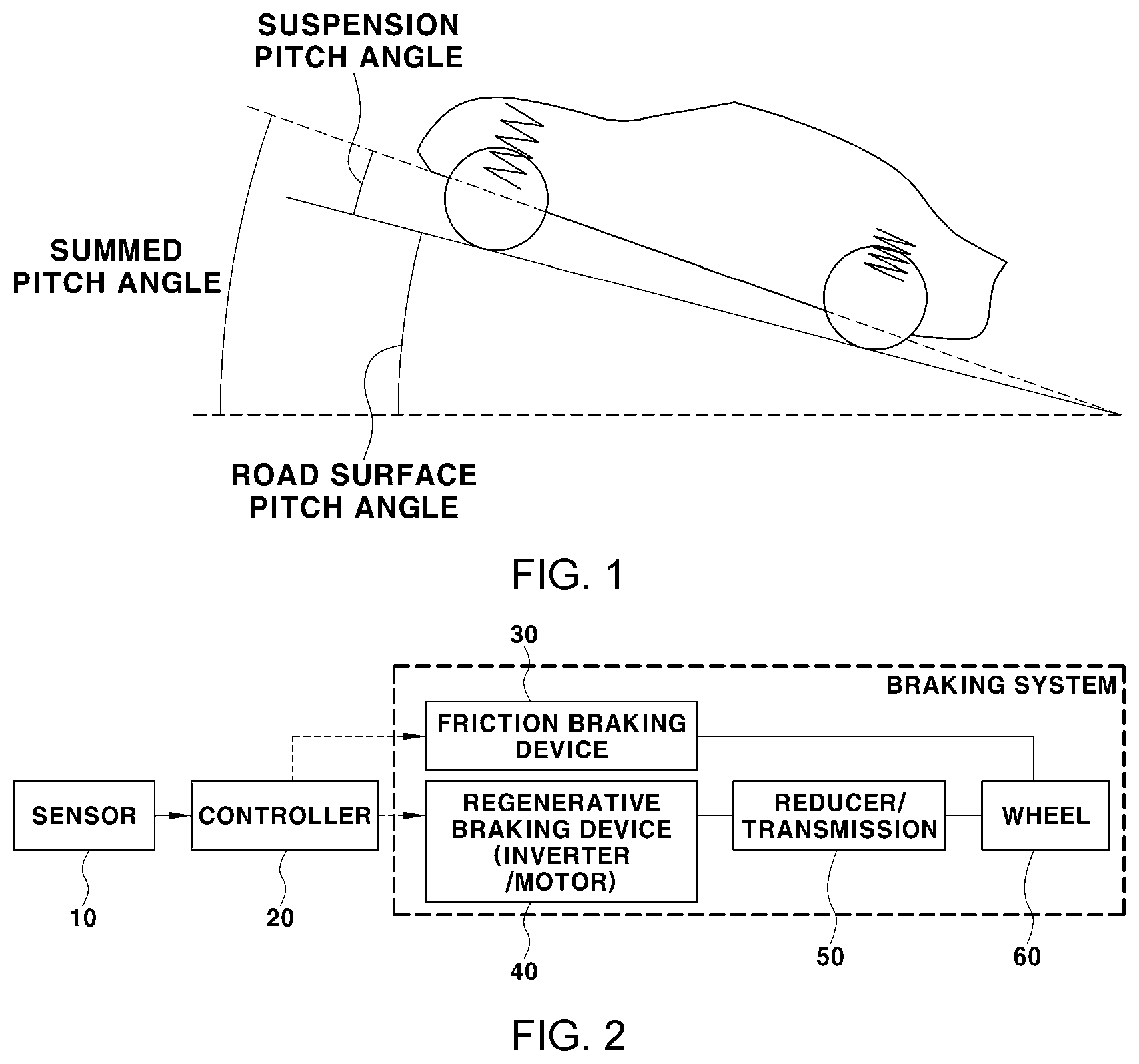 Patent US12139123 — Method for controlling braking of vehicle — Figure 1