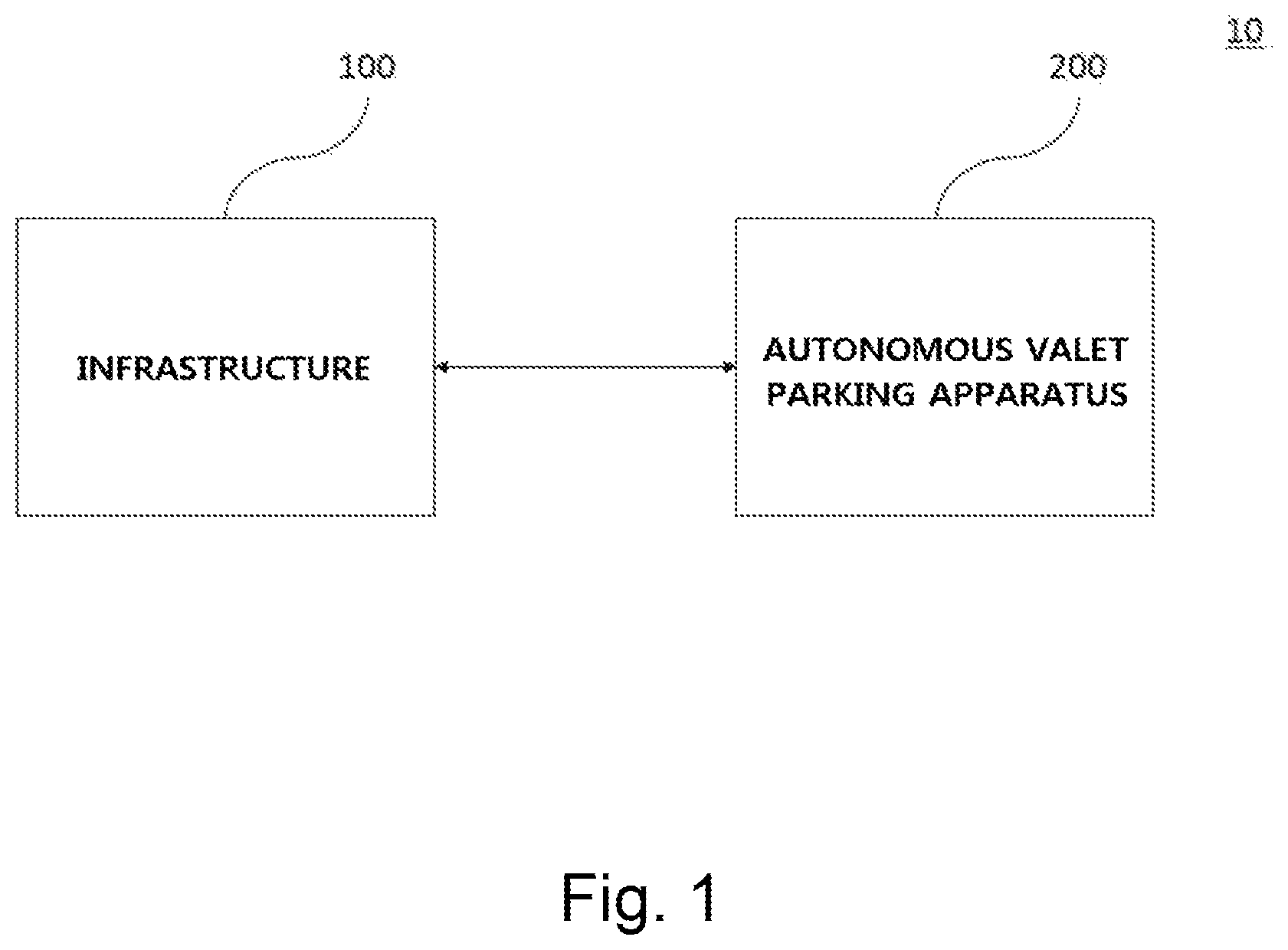 Patent US12139131 Figure 1 – System, method, infrastructure, and vehicle for automated valet parking
