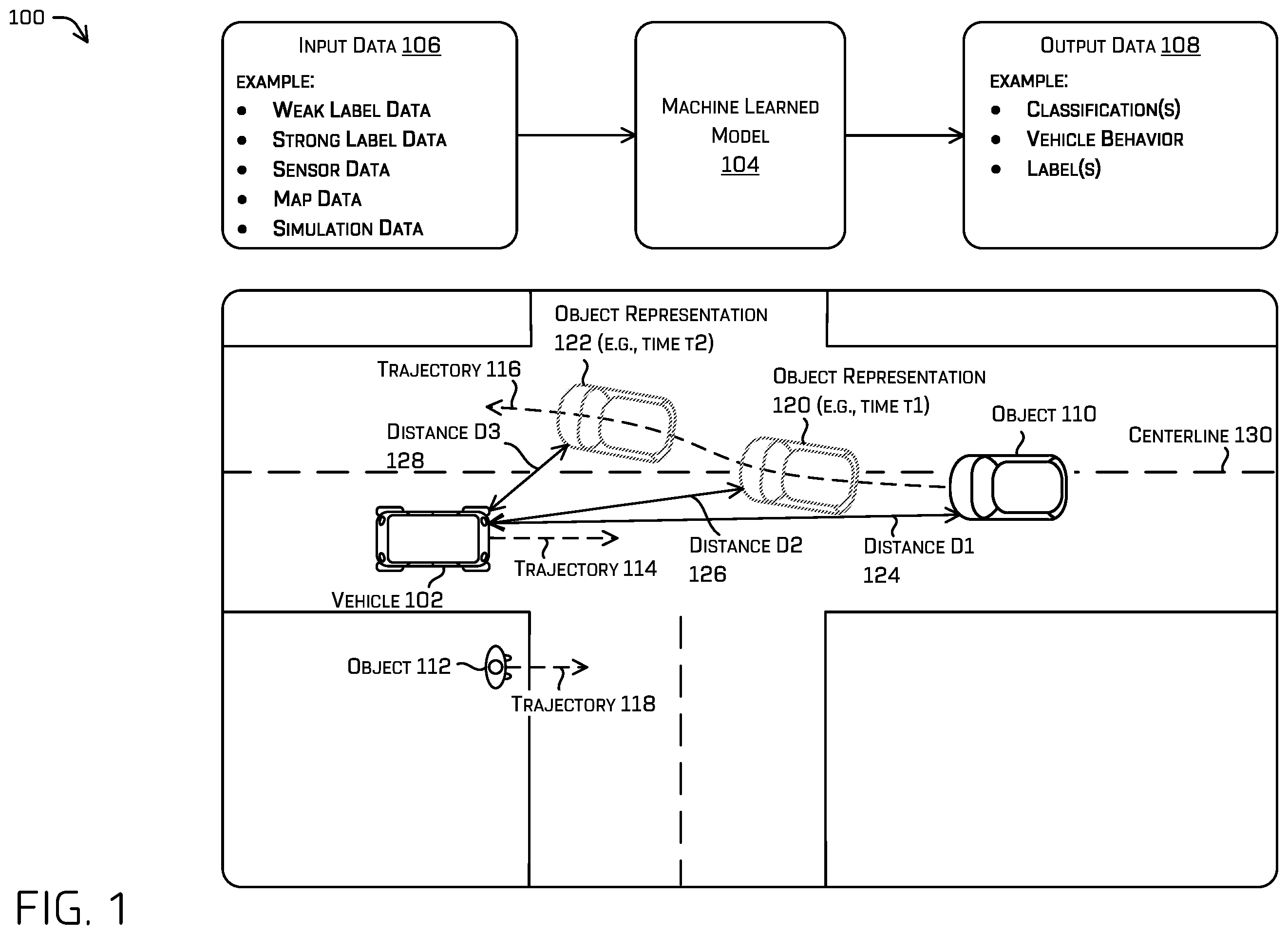 Patent US12139133 — Training vehicle behavior labels — Figure 1