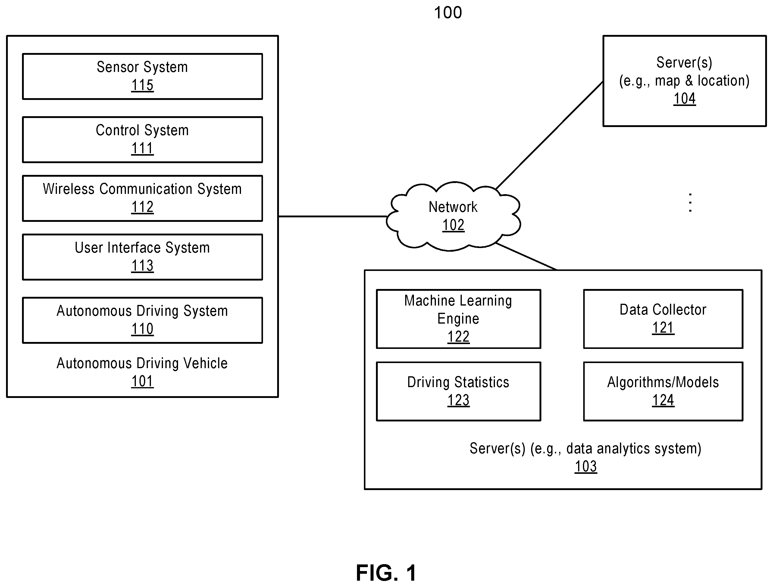 Patent US12139134 — Control and planning with localization uncertainty — Figure 1