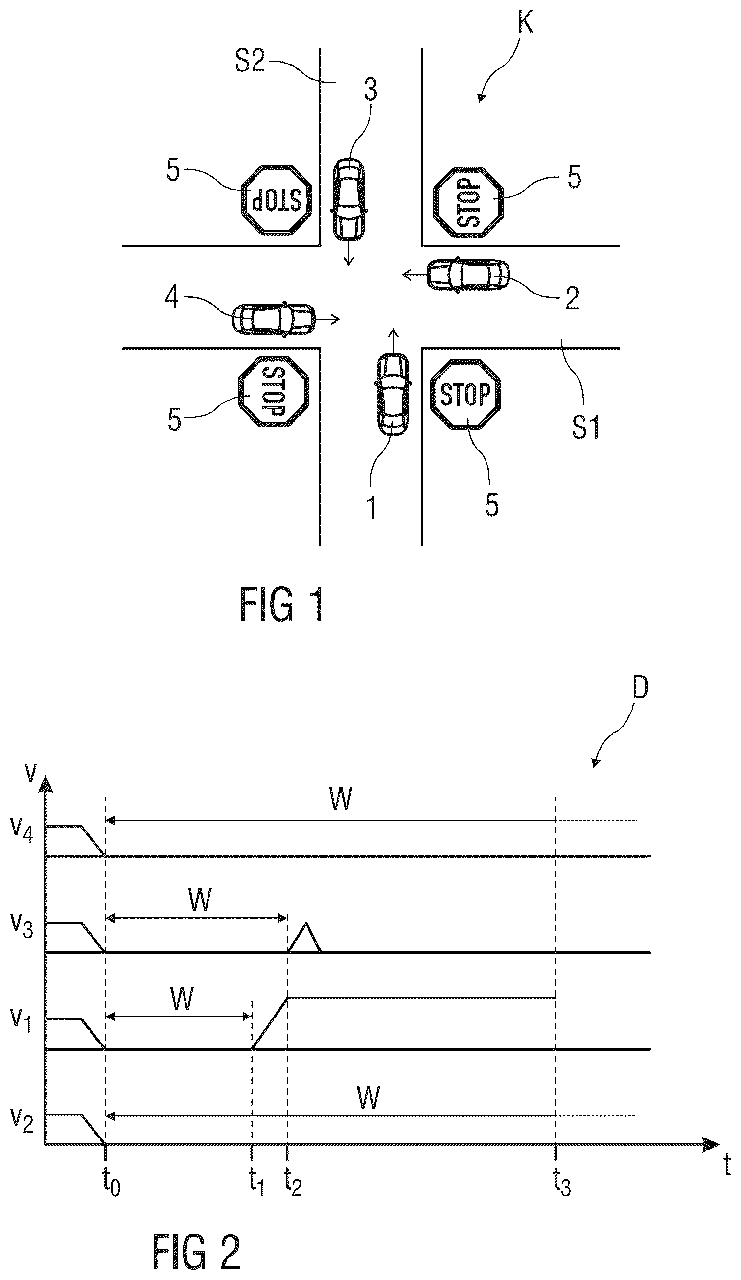Patent US12139143 — Method for controlling an automated vehicle — Figure 1