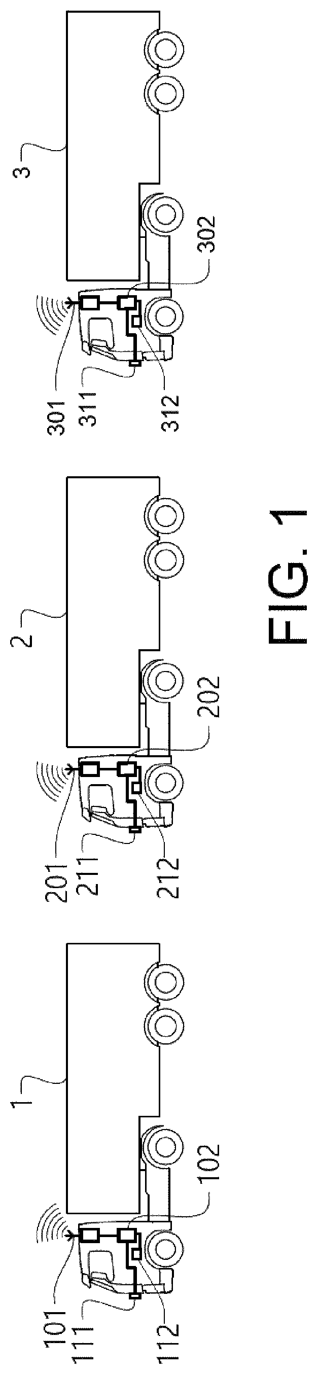 Patent US12139144 — Method for a lane change of a plurality of vehicles — Figure 1