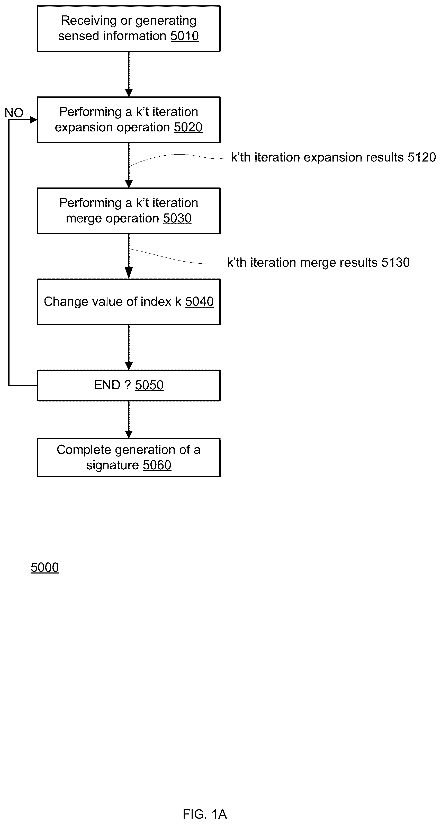 Patent US12139150 — Electrical scooter alert — Figure 1