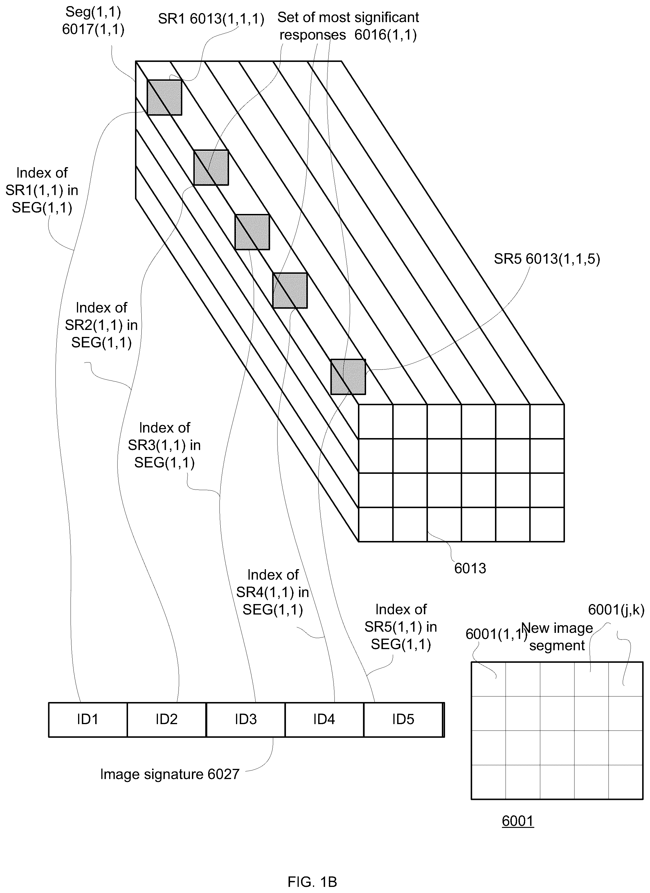 Patent US12139150 Figure 2 – Electrical scooter alert
