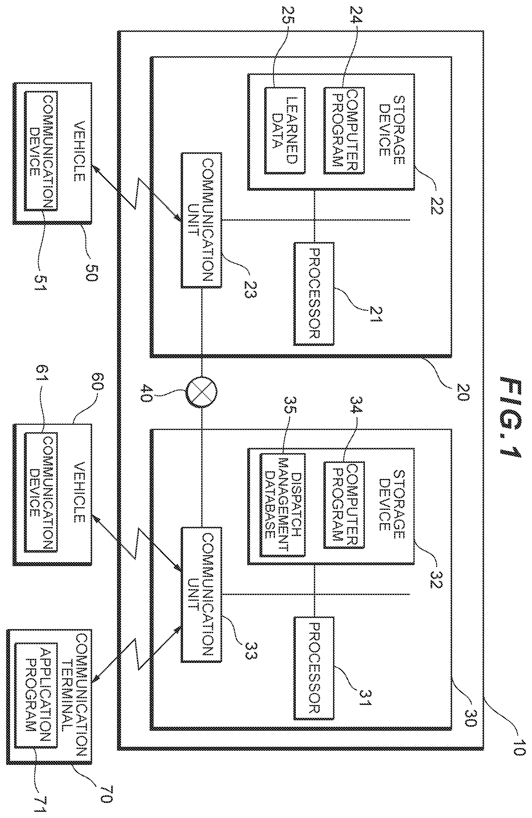 Patent US12139151 — In-vehicle environment setting system, in-vehicle environment setting method and in-vehicle environment setting program — Figure 1