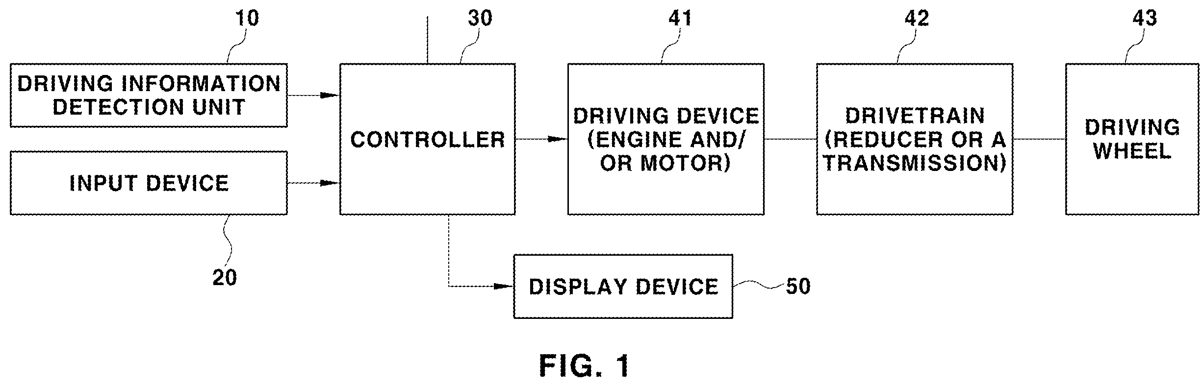 Patent US12139154 — Control method for boost mode of vehicle — Figure 1