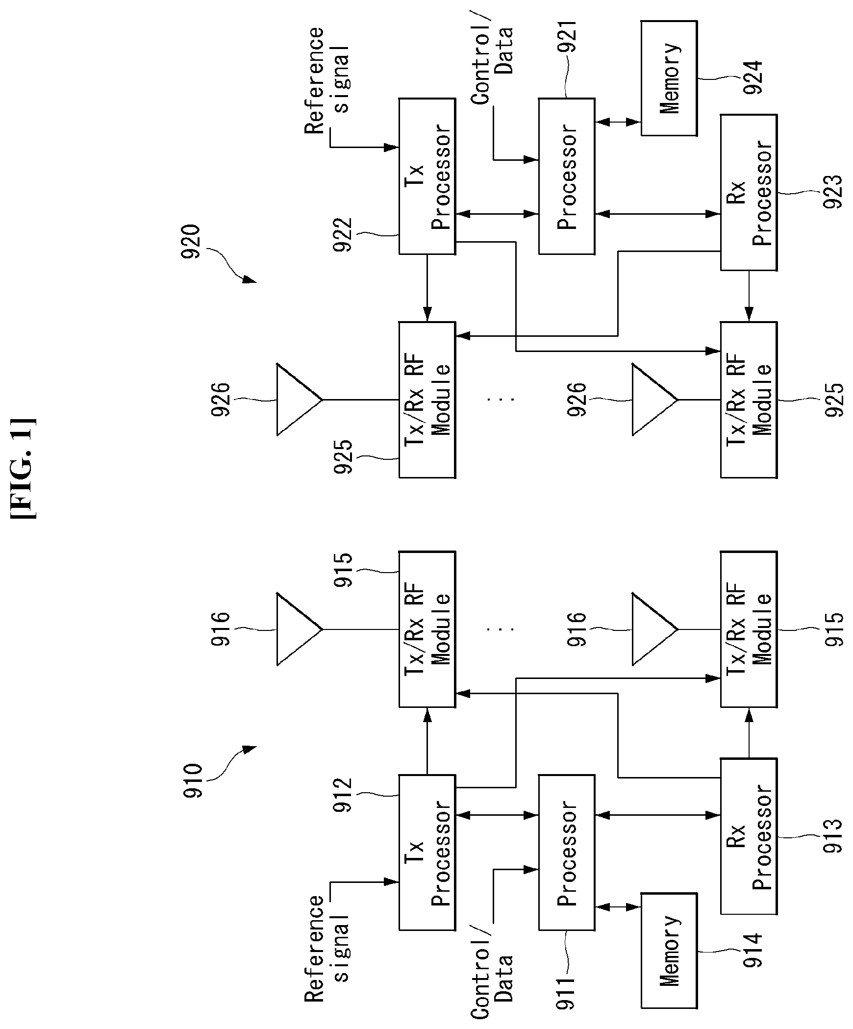 Patent US12139160 Figure 1 – Vehicle control method and intelligent computing device for controlling vehicle