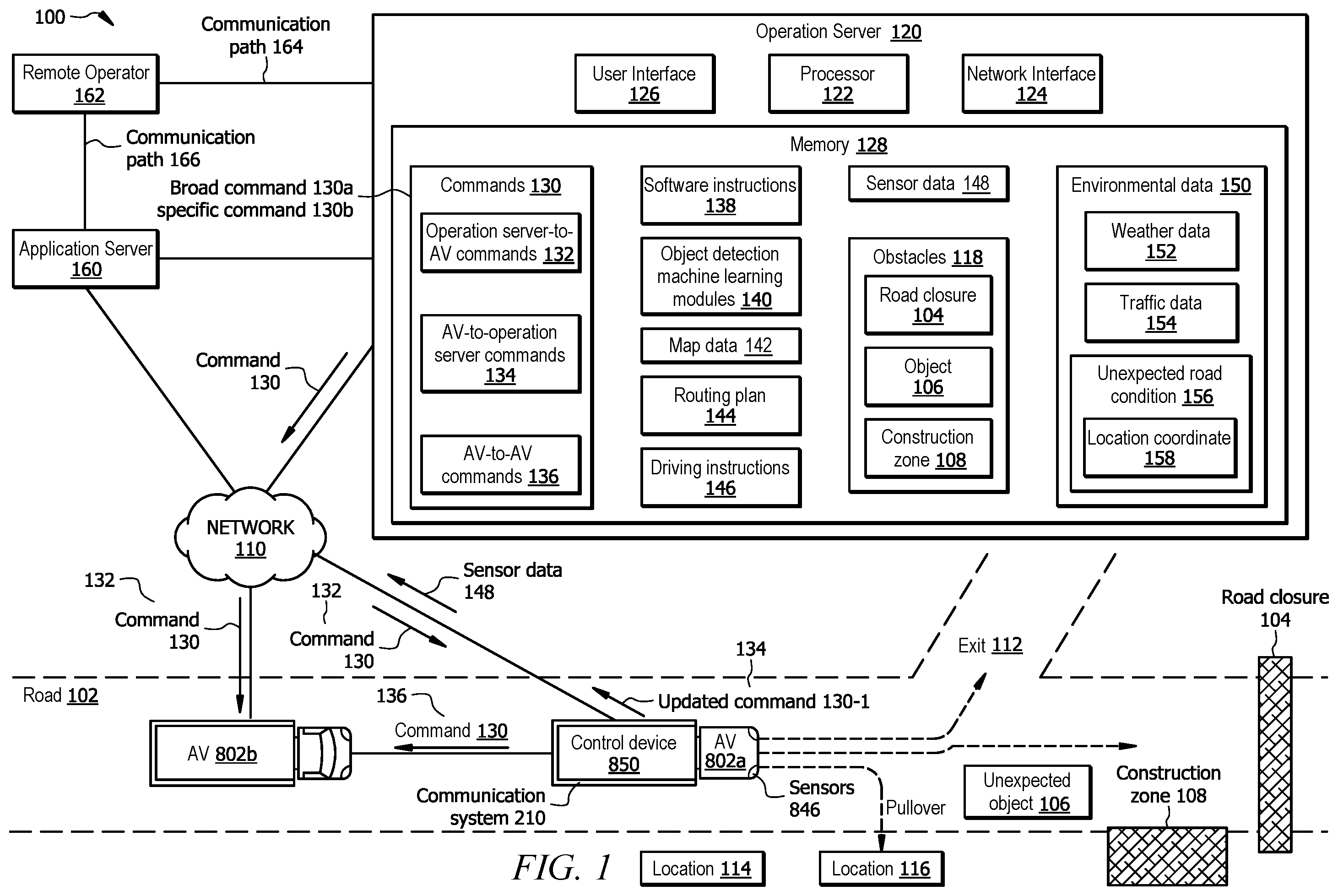 Patent US12139165 — Autonomous vehicle to oversight system communications — Figure 1