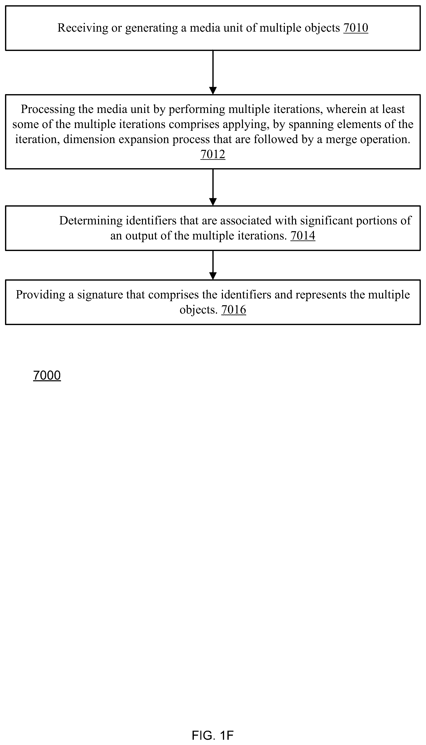 Patent US12139166 Figure 6 – Cabin preferences setting that is based on identification of one or more persons in the cabin