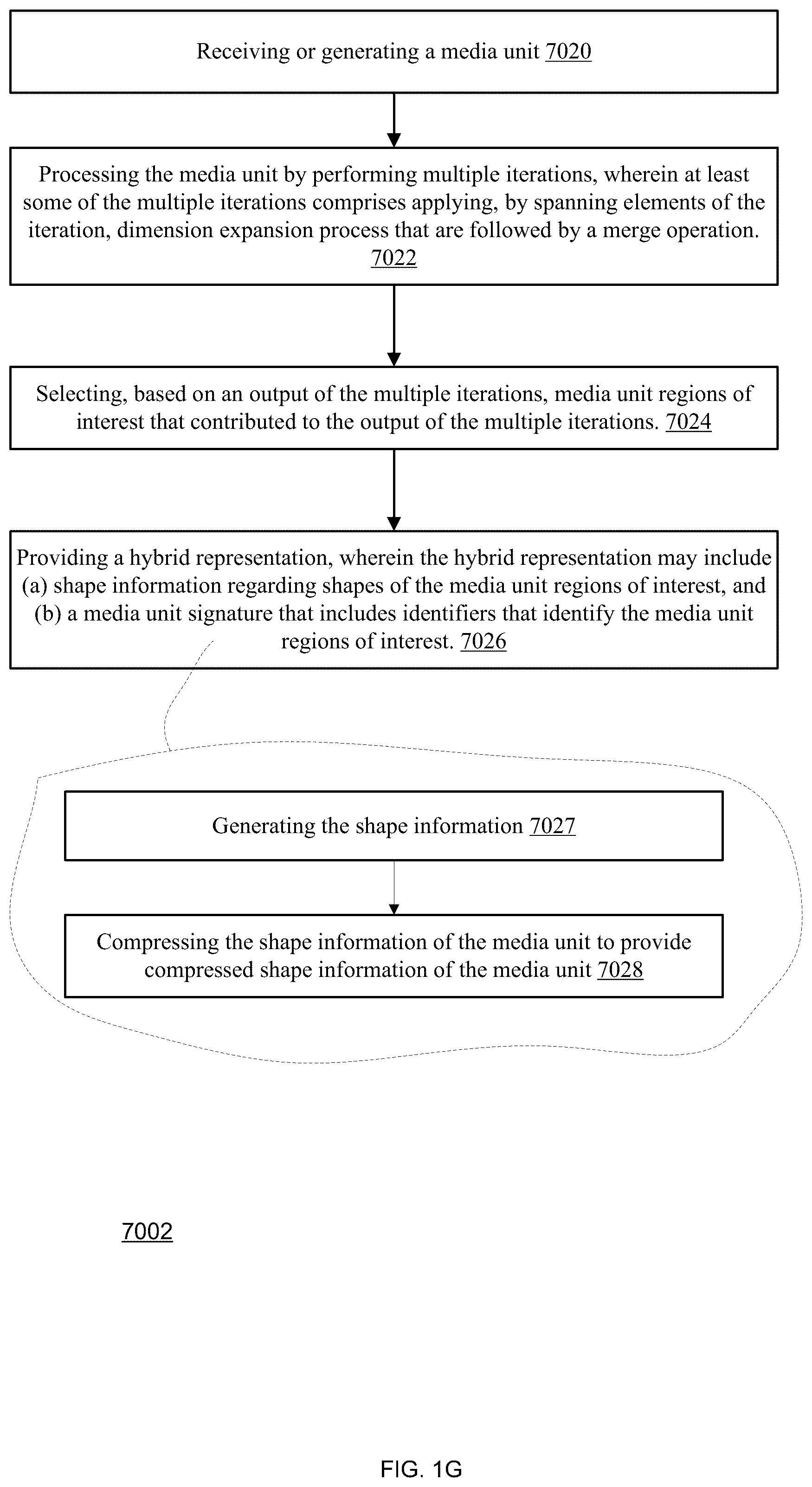 Patent US12139166 Figure 7 – Cabin preferences setting that is based on identification of one or more persons in the cabin