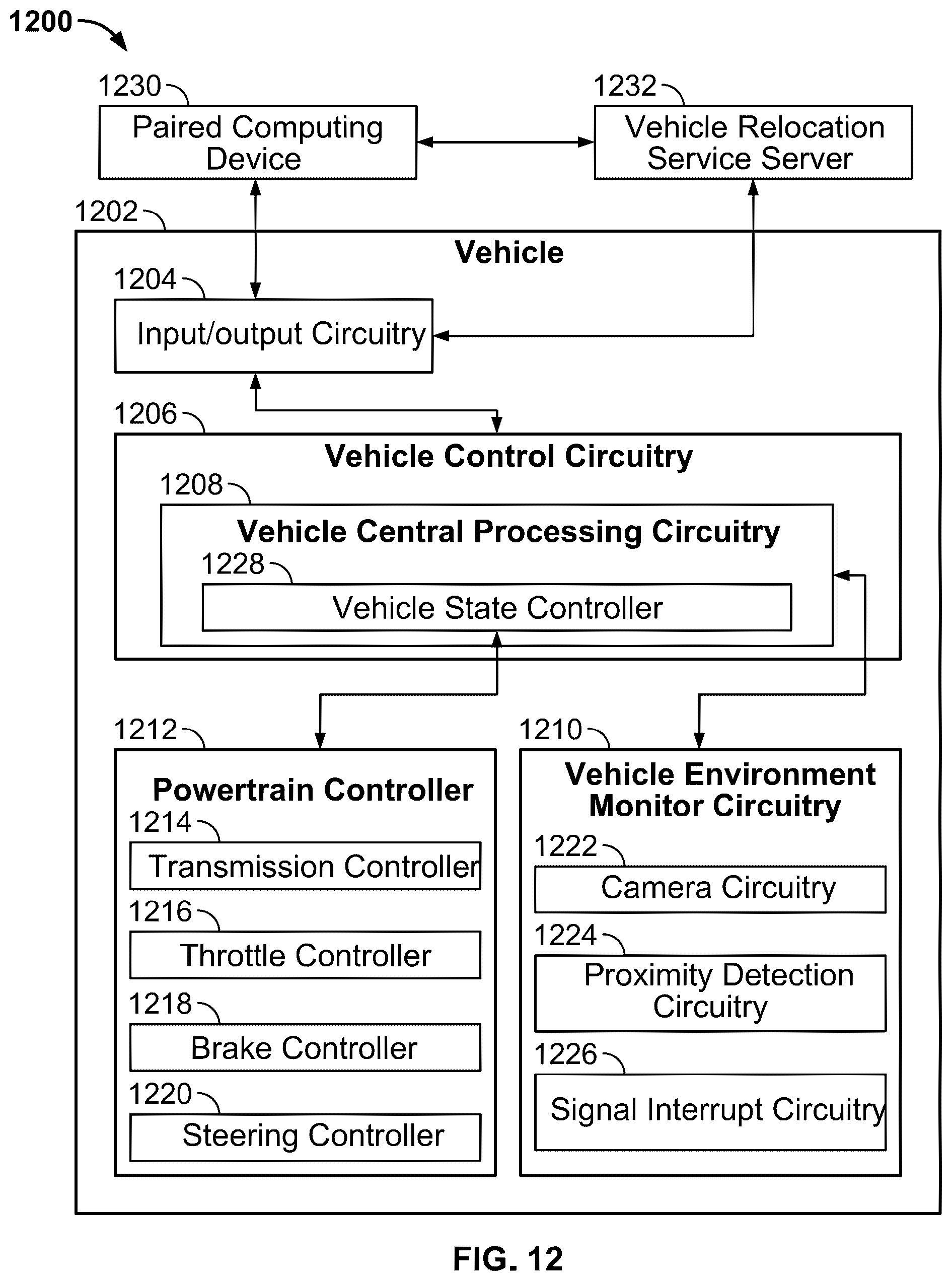 Patent US12139168 Figure 12 – Stationary vehicle impact analysis and decision making with service interface