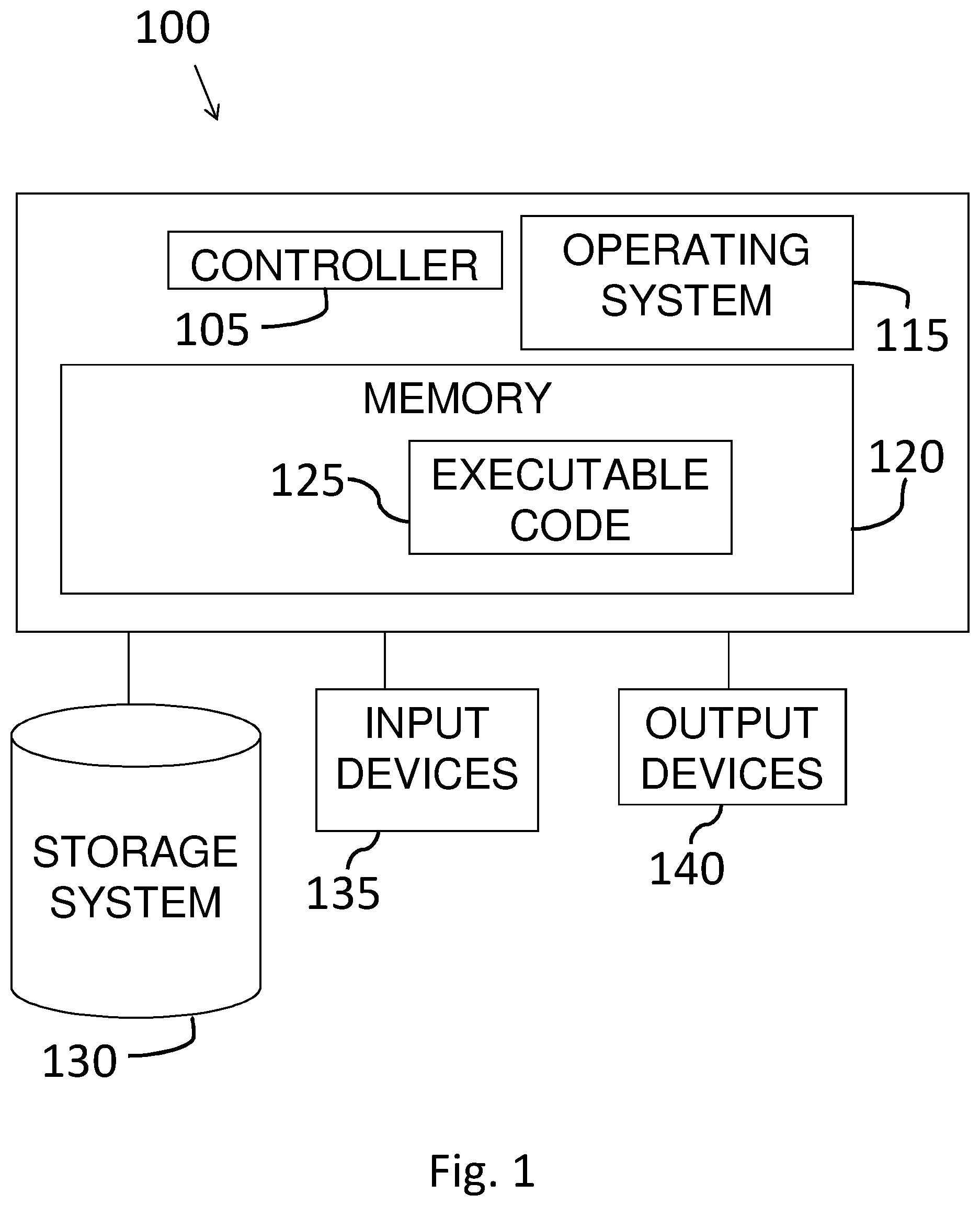 Patent US12139169 — System and method for detecting exploitation of a component connected to an in-vehicle network — Figure 1