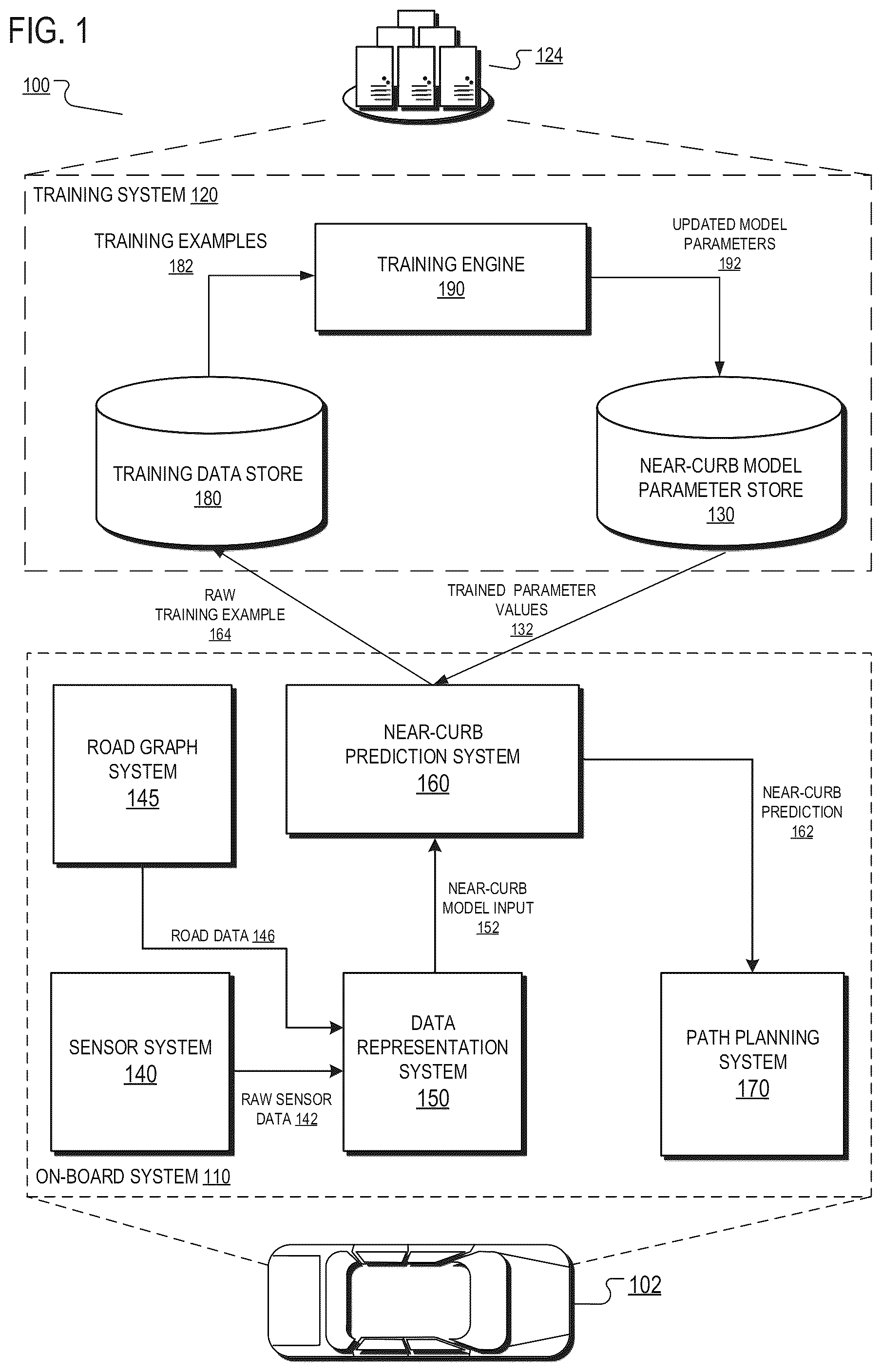 Patent US12139172 — Predicting near-curb driving behavior on autonomous vehicles — Figure 1