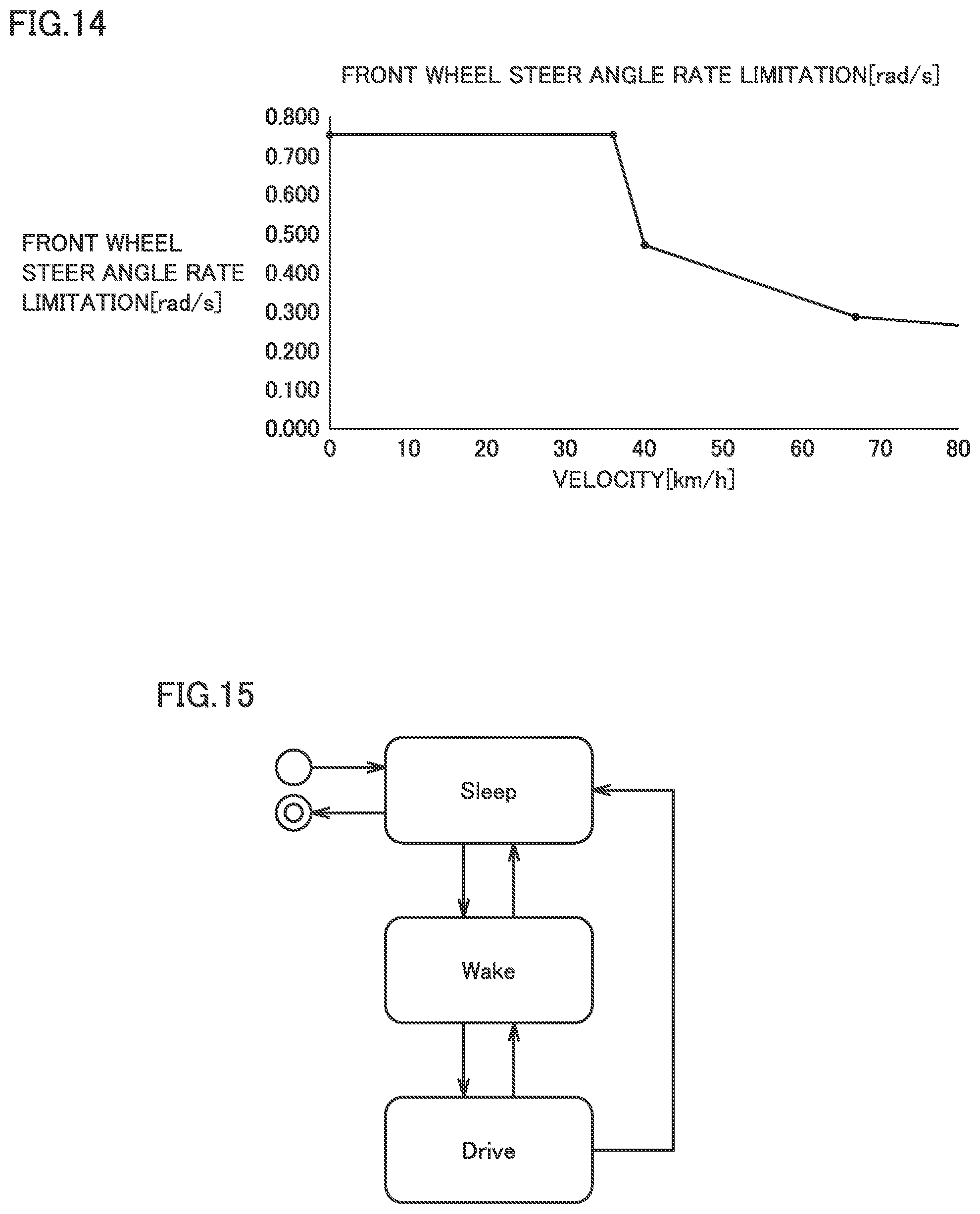 Patent US12139174 Figure 10 – Vehicle platform, autonomous driving system, and vehicle control interface box