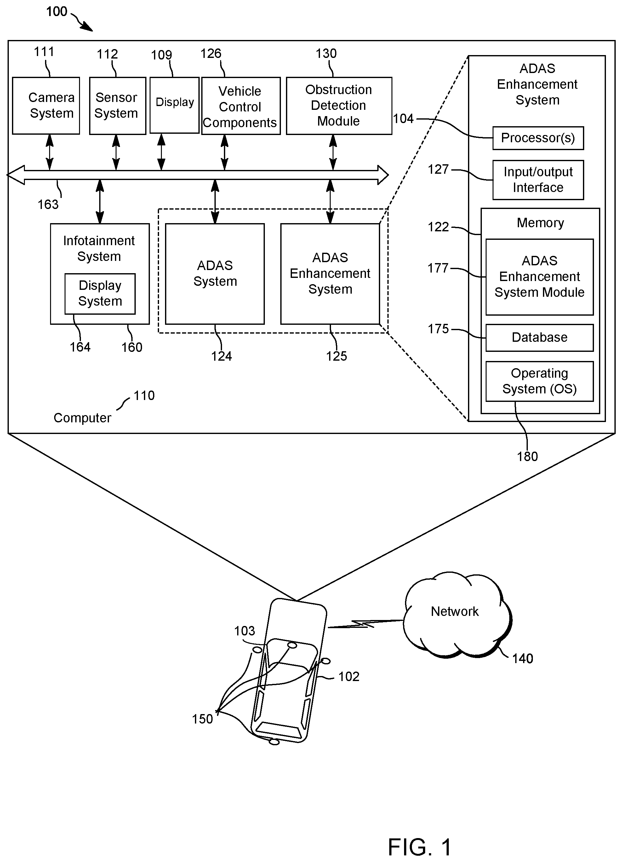 Patent US12139194 — Systems and methods for providing alternative views for blocked rear and side view mirrors — Figure 1