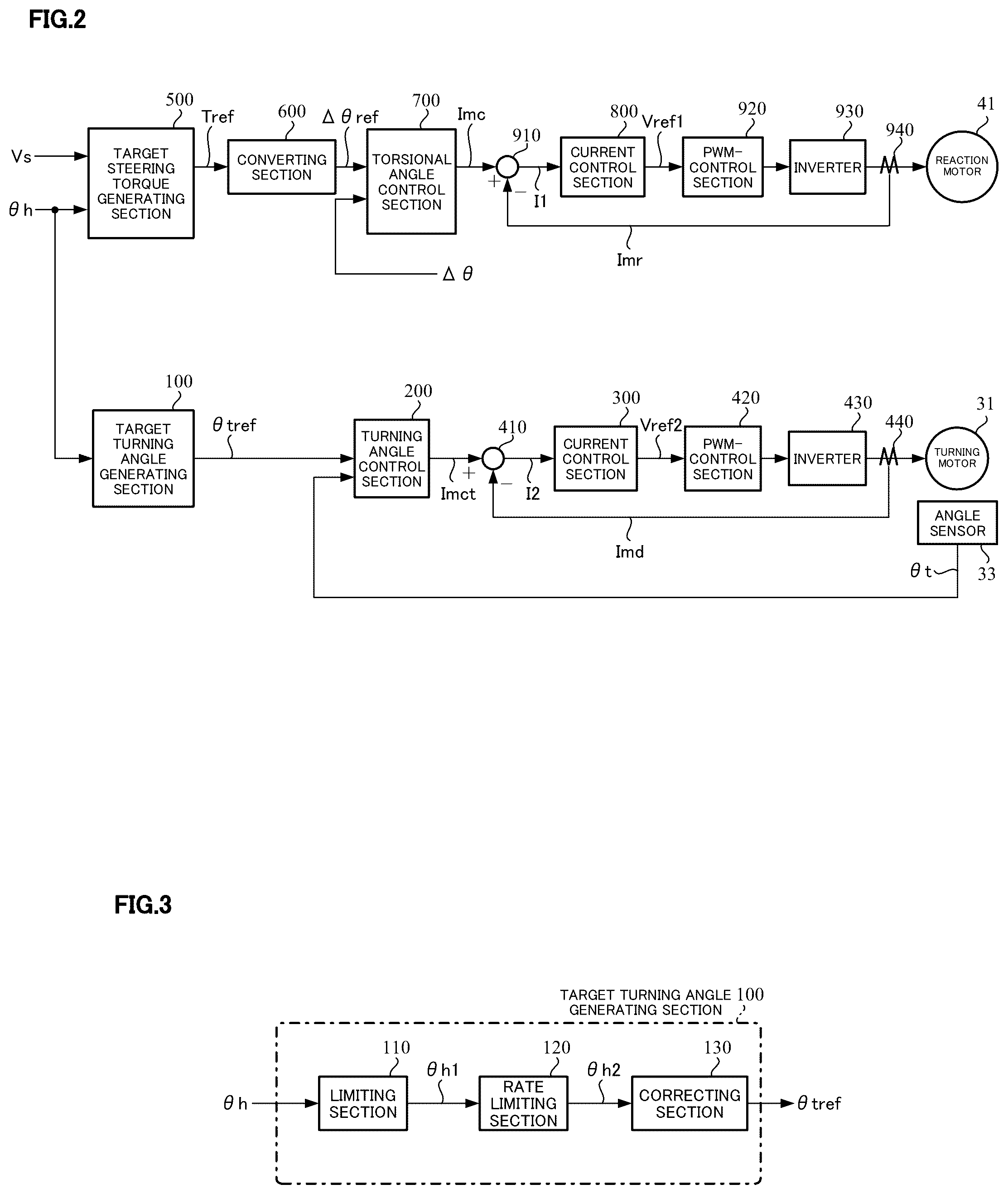 Patent US12139213 Figure 2 – Control apparatus of steering system for vehicles